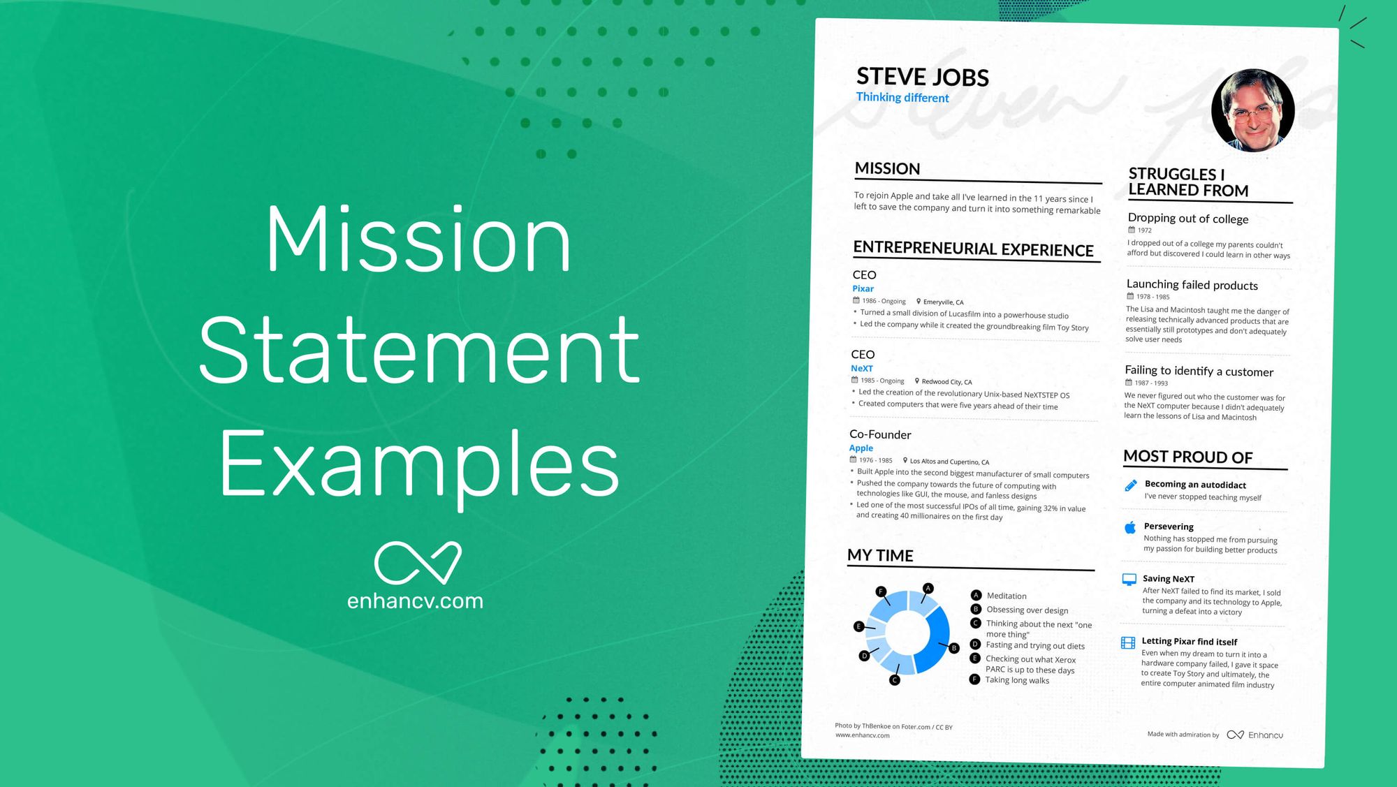 mission statement on a resume