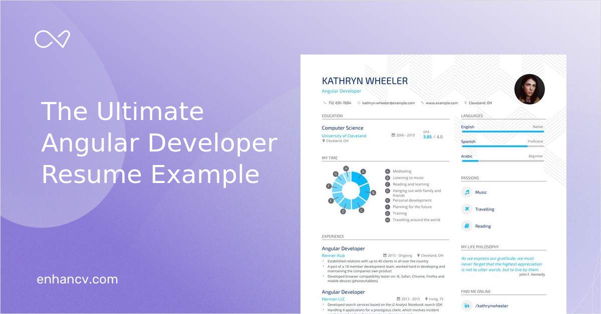 5 Angular Developer Resume Examples & Guide for 2023