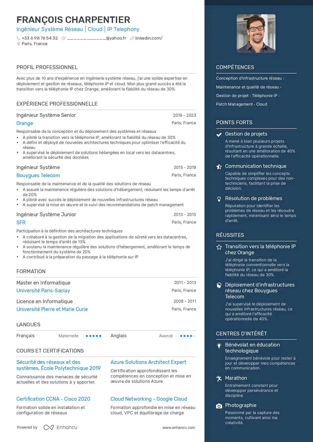 CV Moderne Mod les Tendance Pris s Conseils Pros CV Moderne Mod les Tendance Pris s Conseils Pros