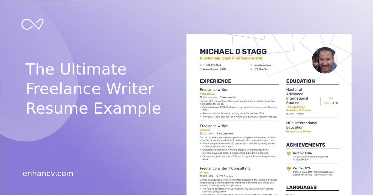 11 Methods Of Resume writing service Domination