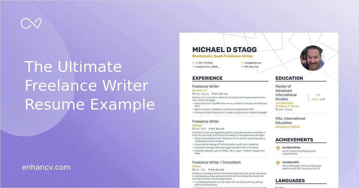 7 Professional Portfolio Sites For Freelance Writers – Writer's Edit