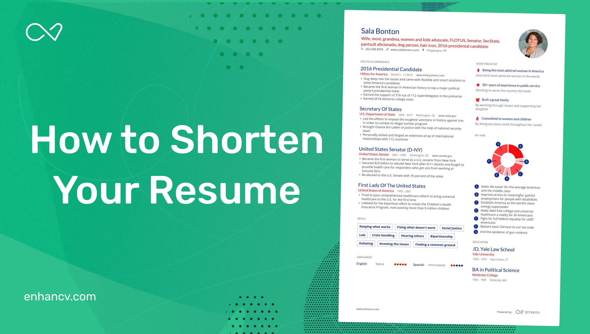 How To Shorten Your Resume Enhancv
