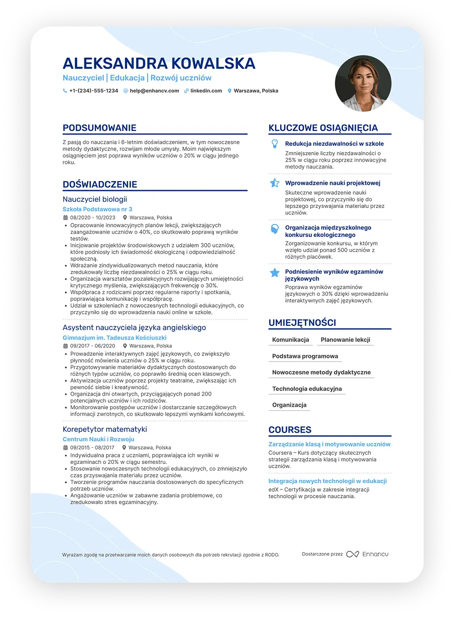 Obraz CV 1
