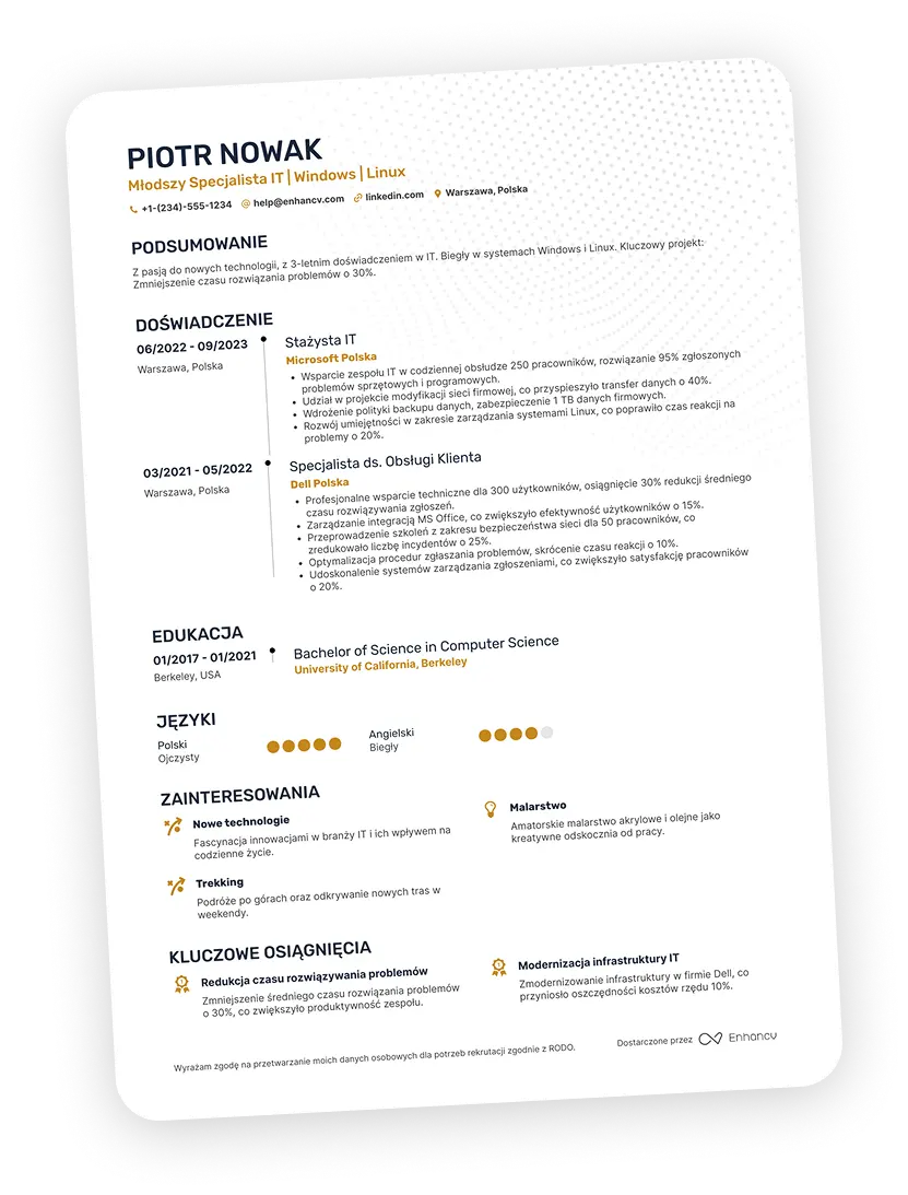Obraz CV 2