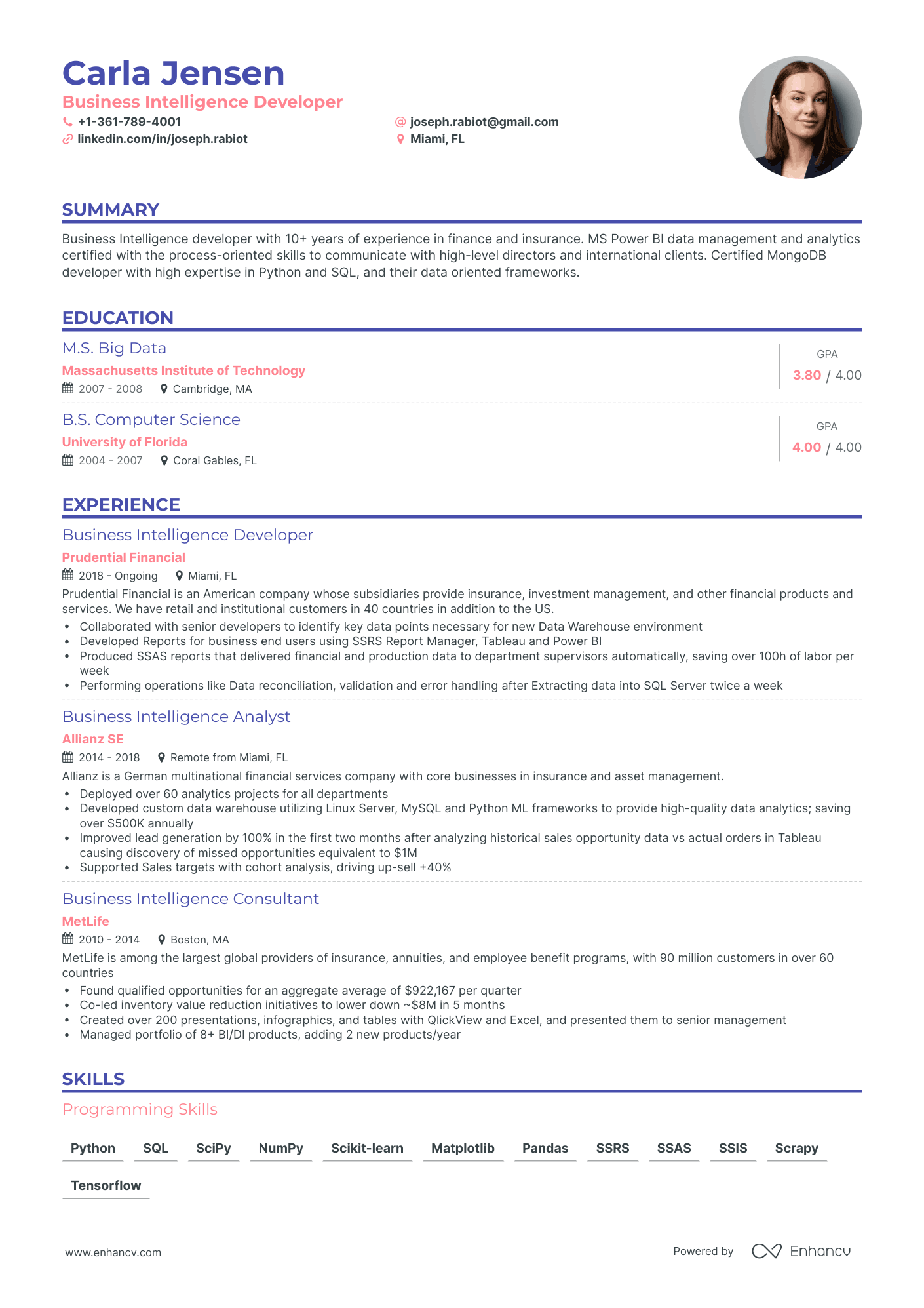 4 Business Intelligence Resume Examples & Guide for 2023