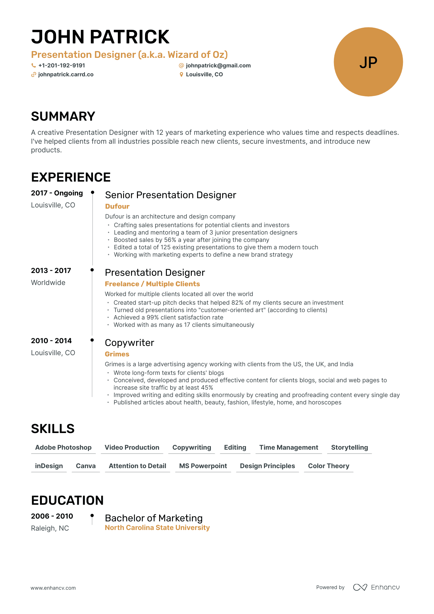 presentations in resume