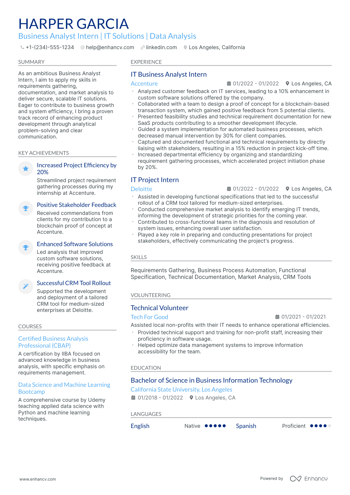 10 Entry-Level Business Analyst Resume Examples - March 2026