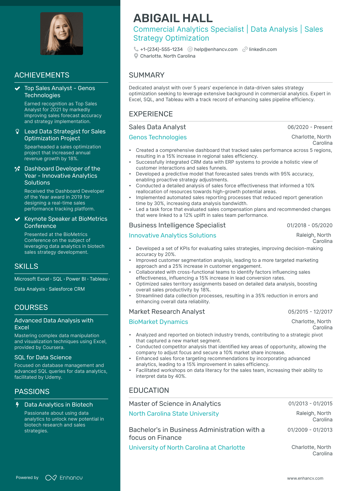 5 Sales Analyst Resume Examples & Guide for 2024