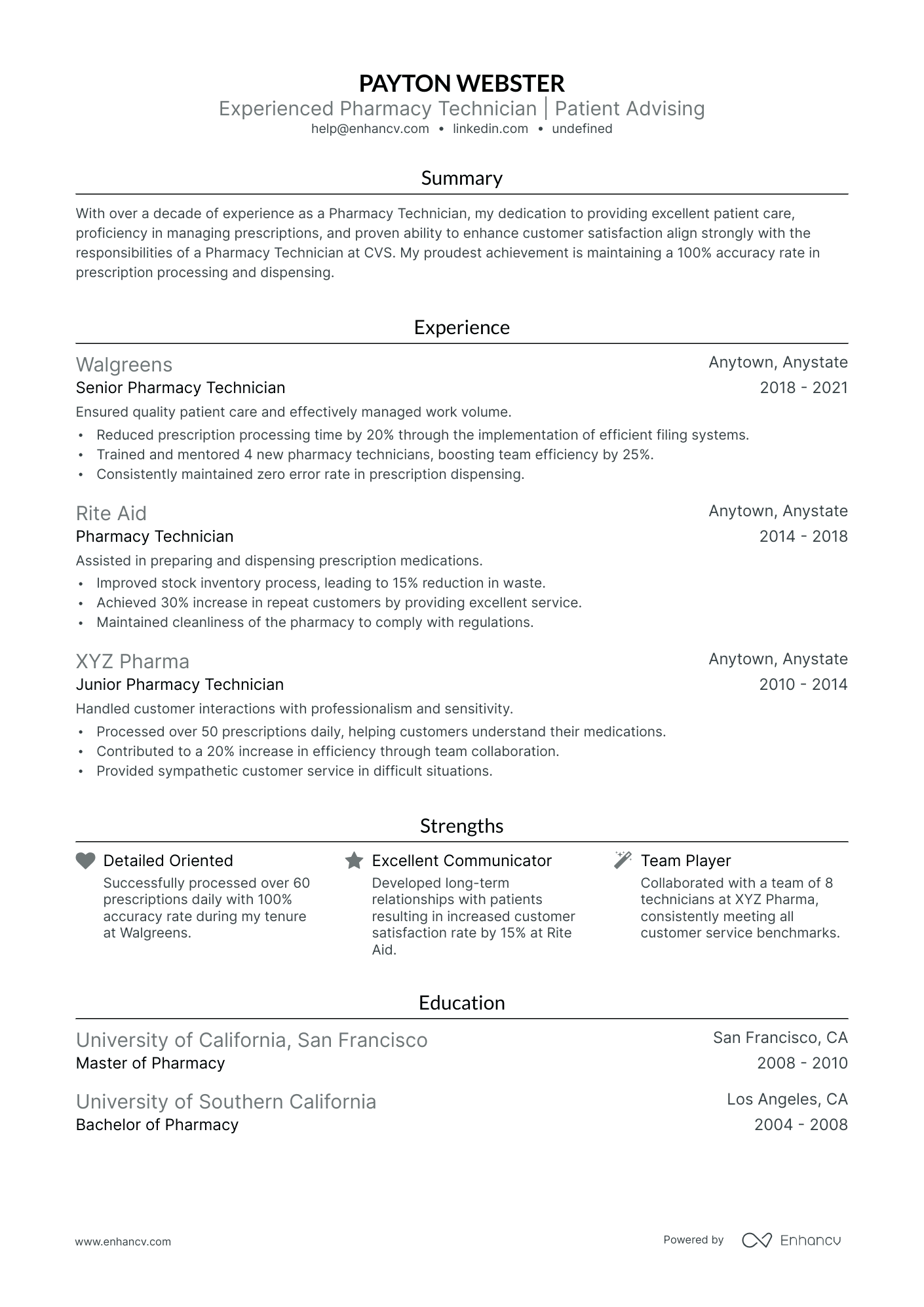 Cvs Pharmacy Technician Starting Pay - 92f1s7e