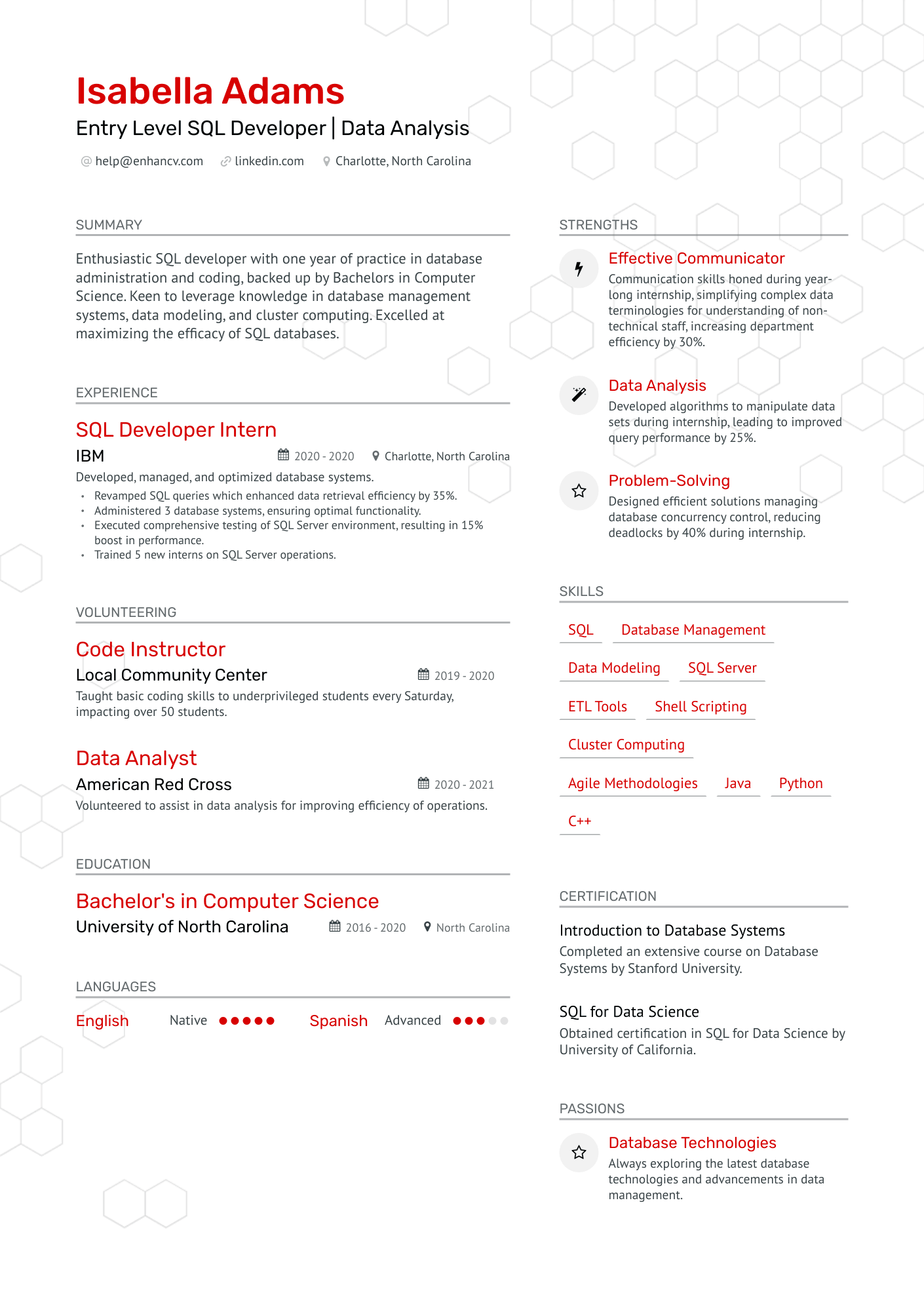 11 SQL Developer Resume Examples & Guide for 2024