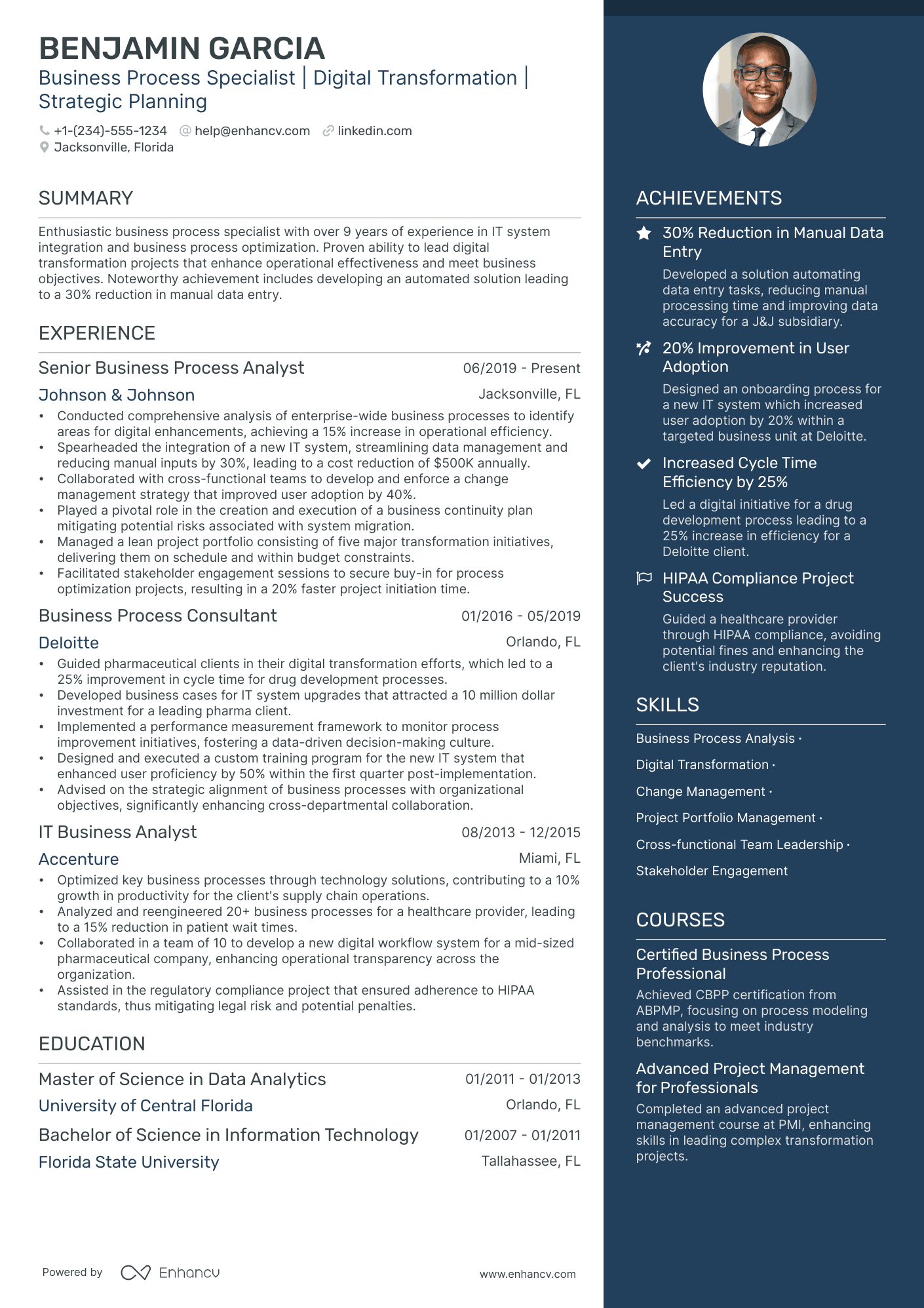 5 Associate Director Resume Examples & Guide for 2024