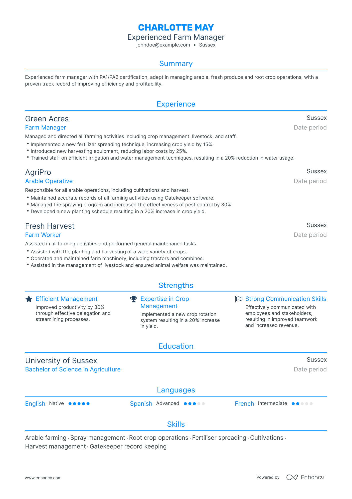 5 Farm Manager Resume Examples & Guide for 2024