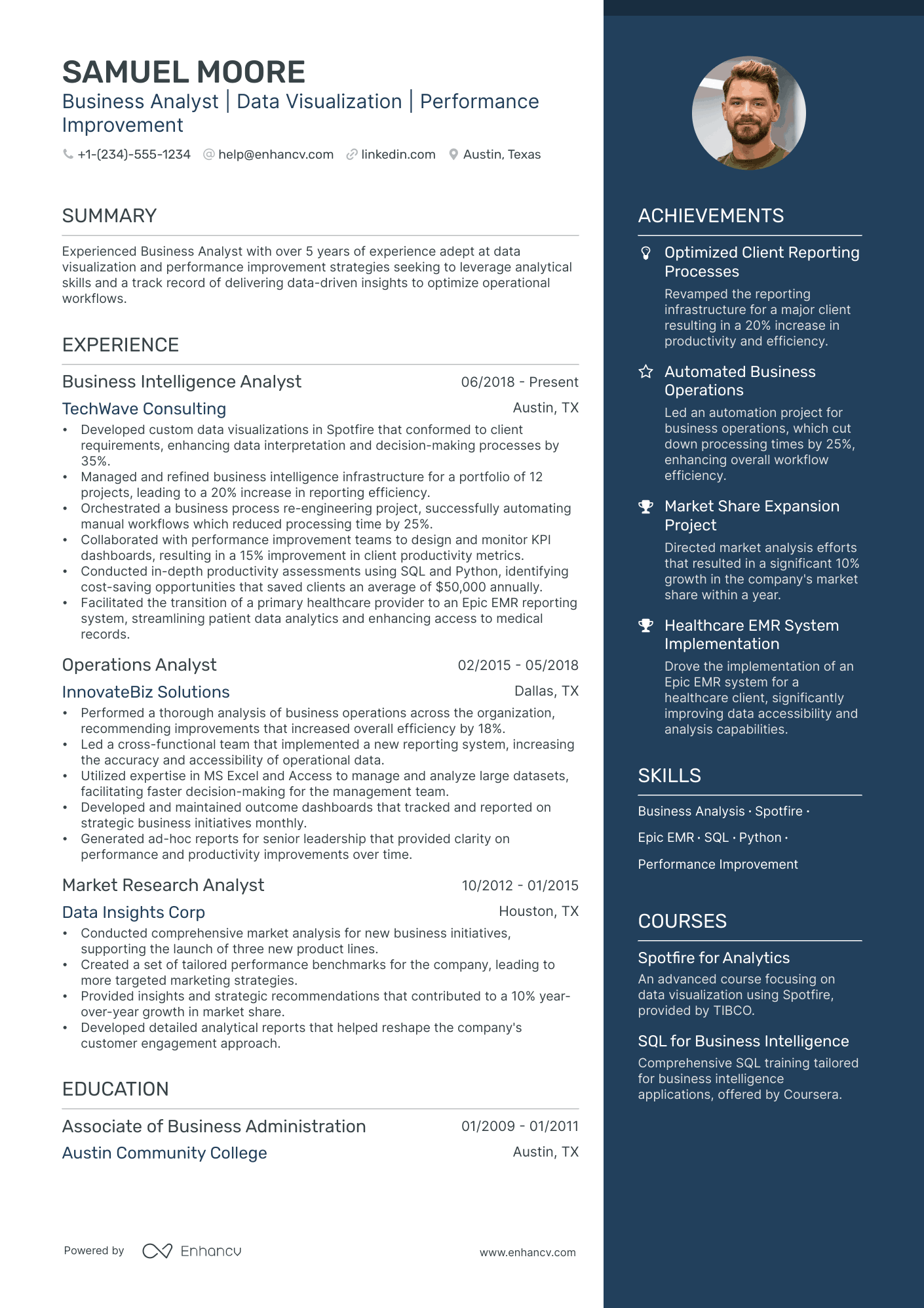 5 Business Development Analyst Resume Examples & Guide for 2024