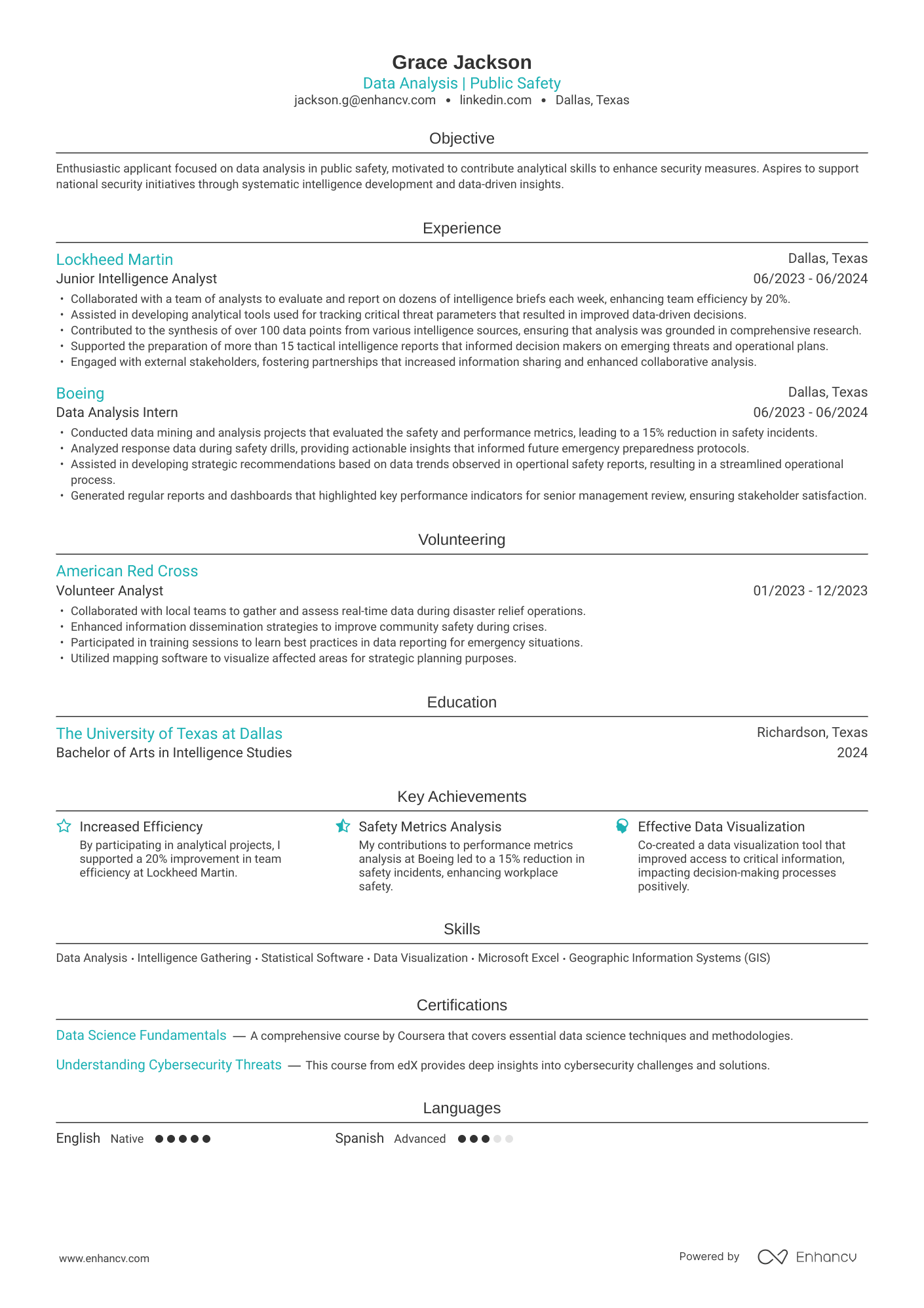 How to List an Internship on Your Resume [+Examples & Pro Tips]