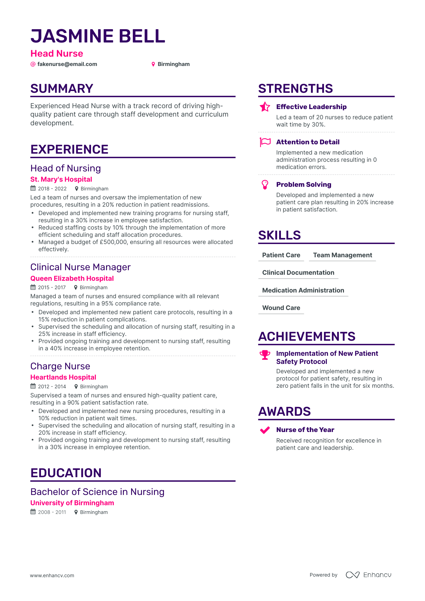 5-head-nurse-resume-examples-guide-for-2023