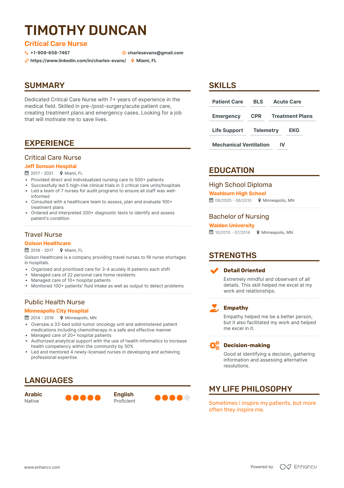 5 Critical Care Nurse Resume Examples & Guide for 2024