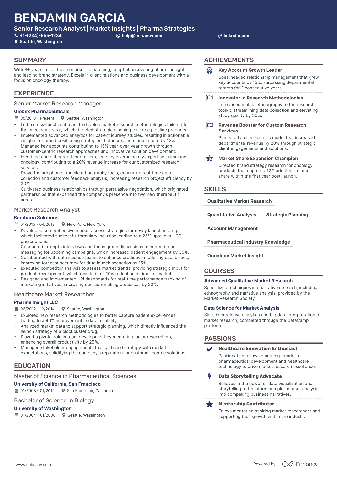 5 Research Director Resume Examples & Guide for 2024