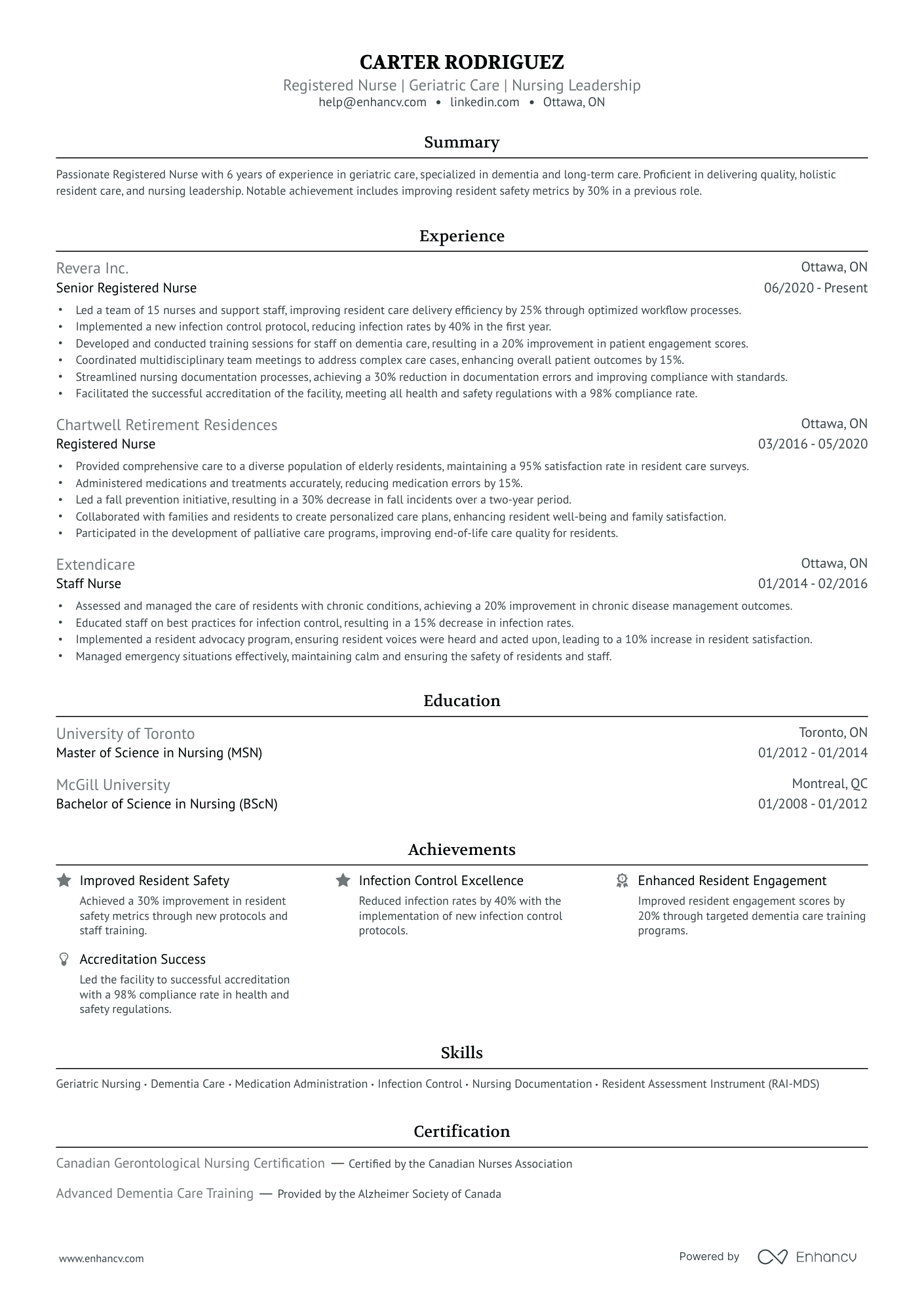 Registered Nurse | Geriatric Care | Nursing Leadership resume example