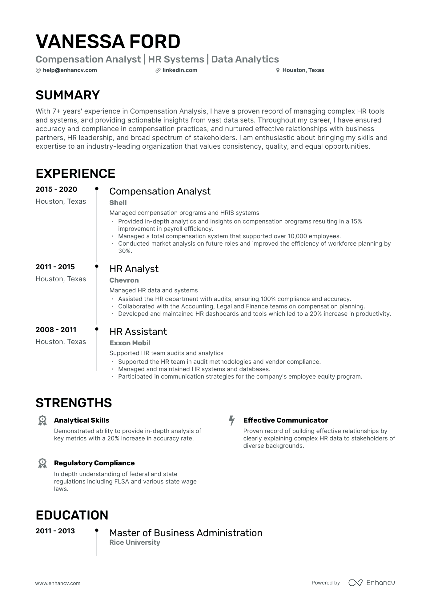 5 Compensation Analyst Resume Examples & Guide For 2024