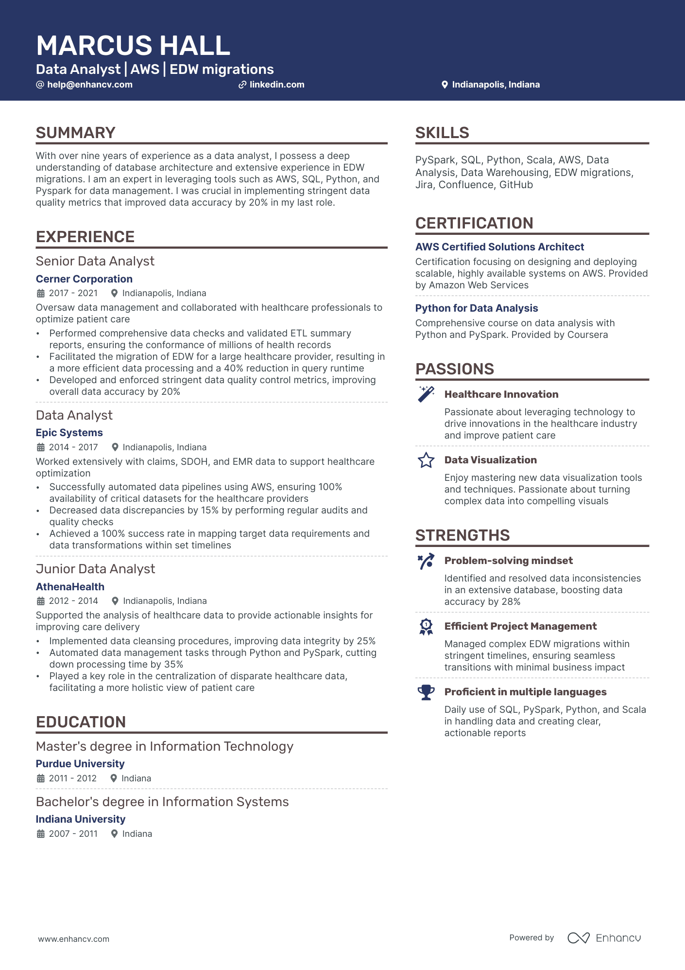 10 Senior Data Analyst Resume Examples & Guide for 2026