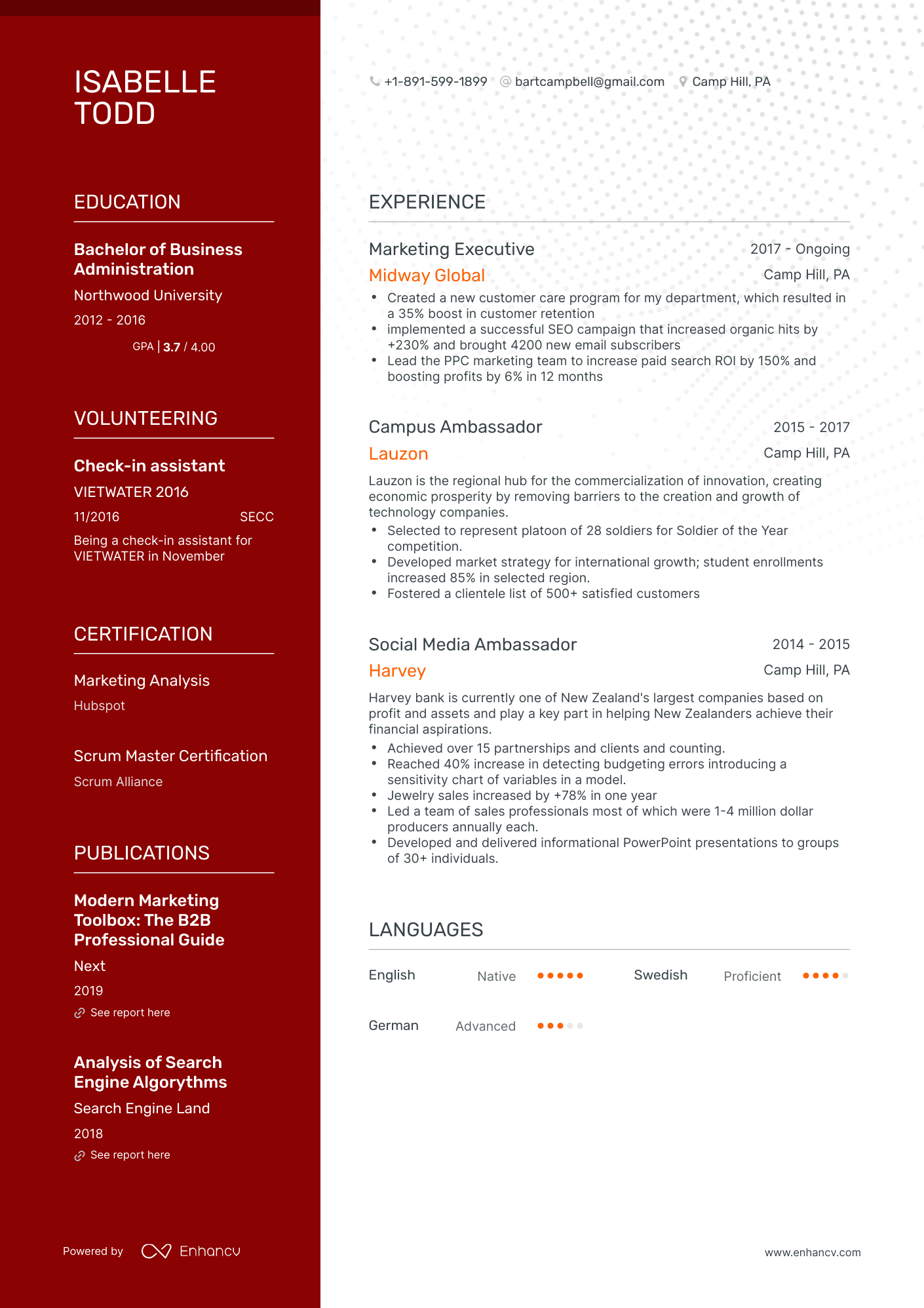 5 MBA Resume Examples & Guide for 2024