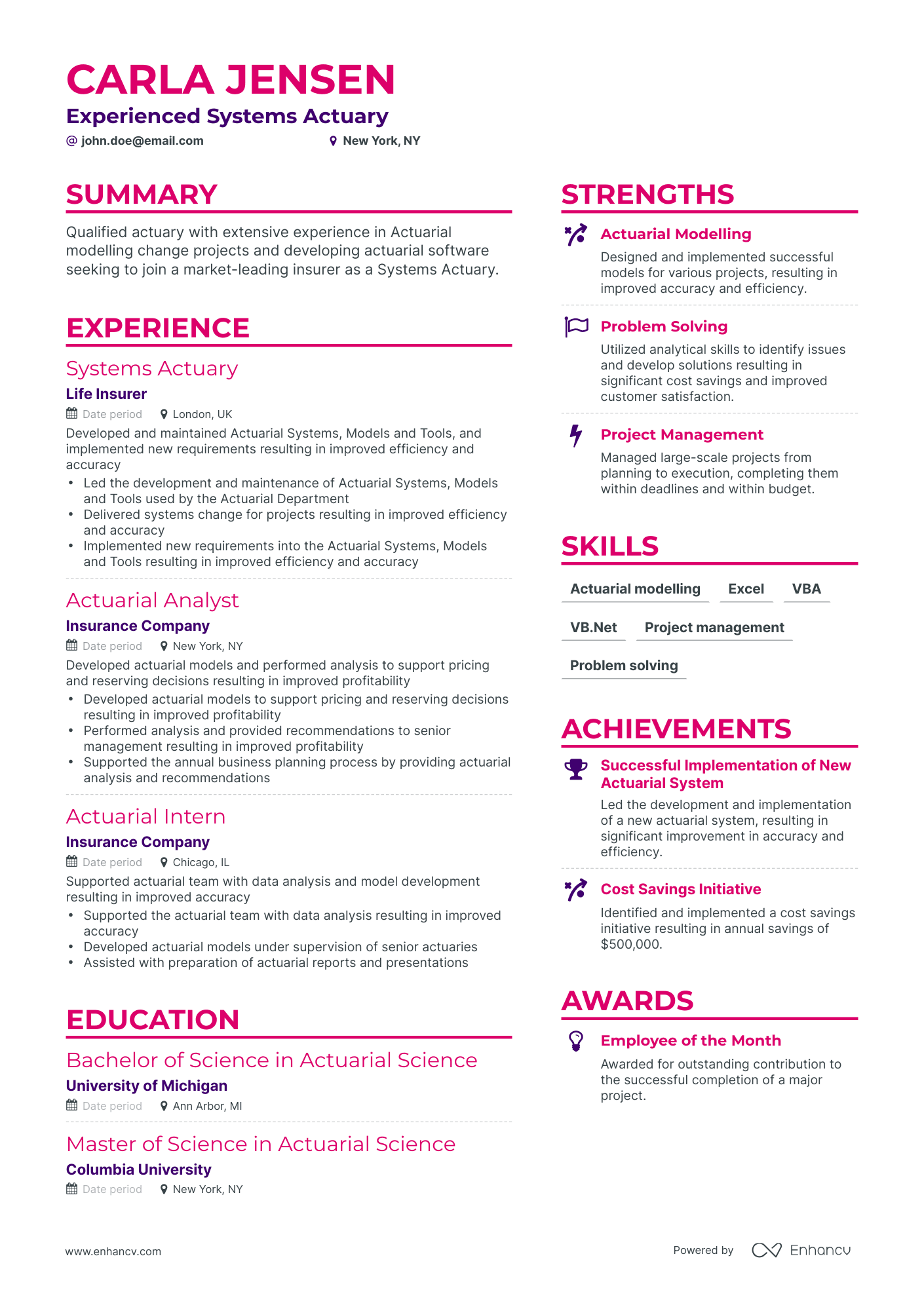 5 Actuary Resume Examples & Guide for 2023