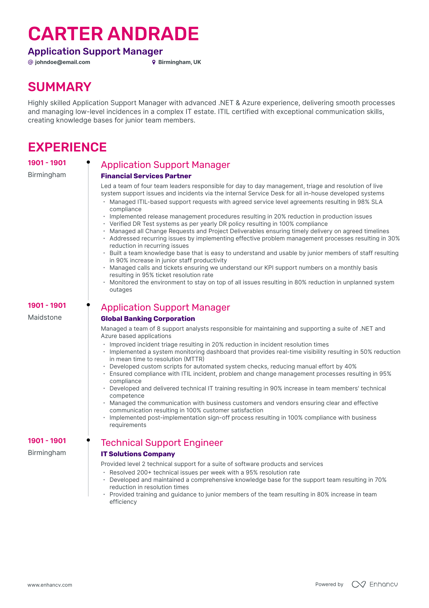 application support resume