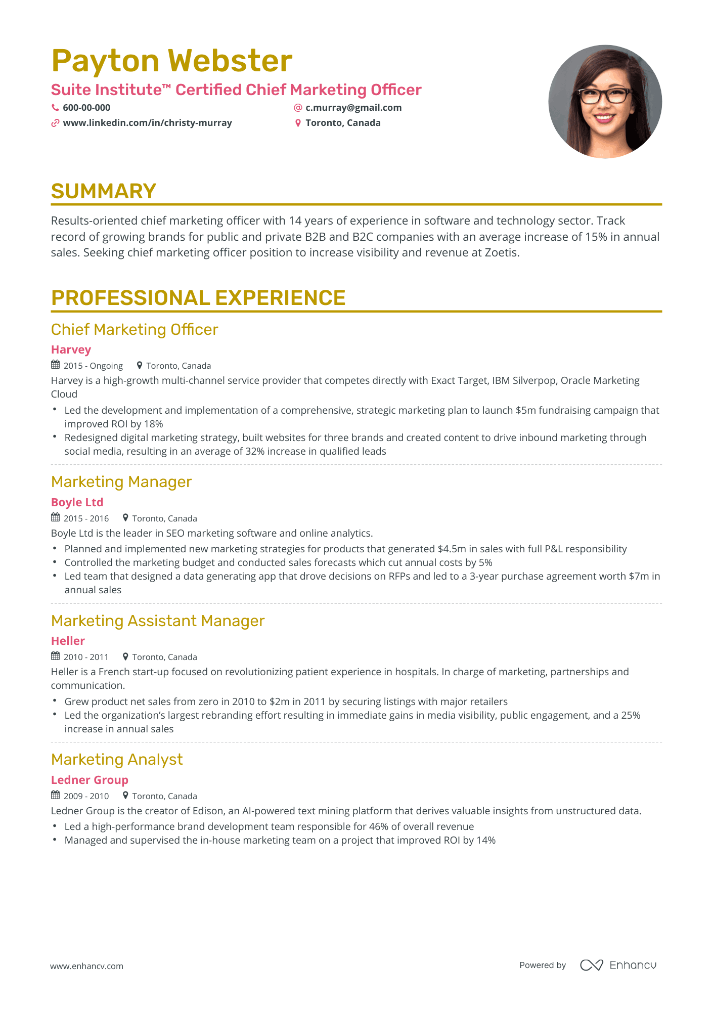 5-chief-marketing-officer-resume-examples-guide-for-2024