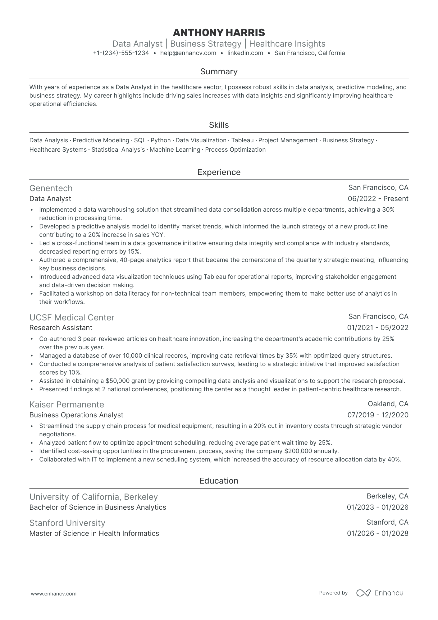 5 Sophomore Engineering Resume Examples & Guide for 2024