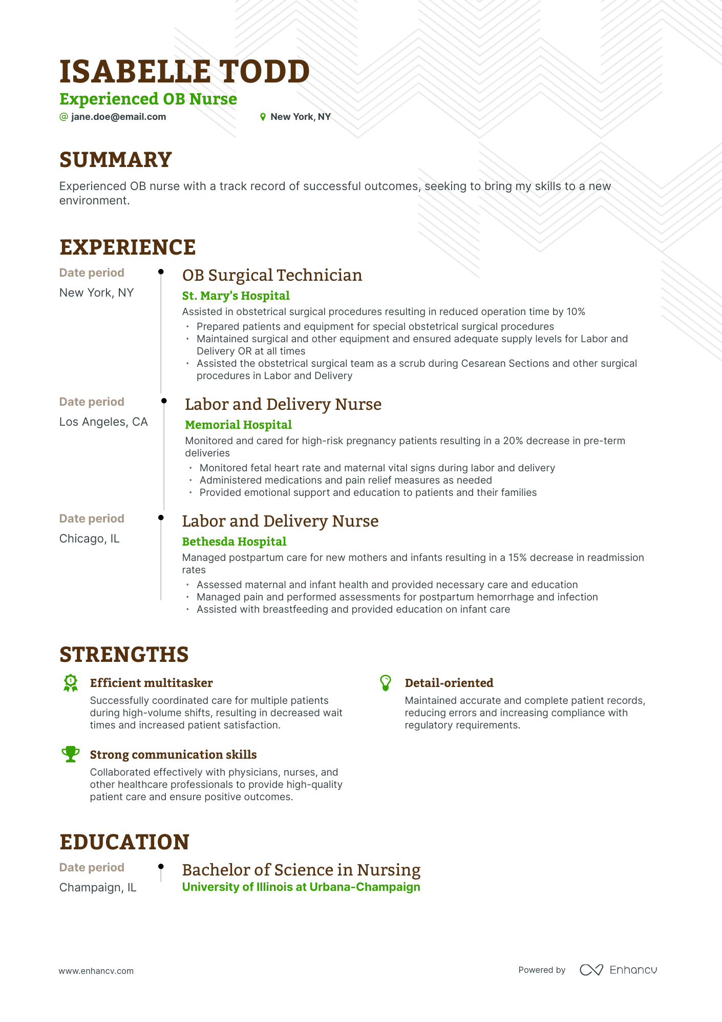 5 Ob Nurse Resume Examples & Guide for 2024