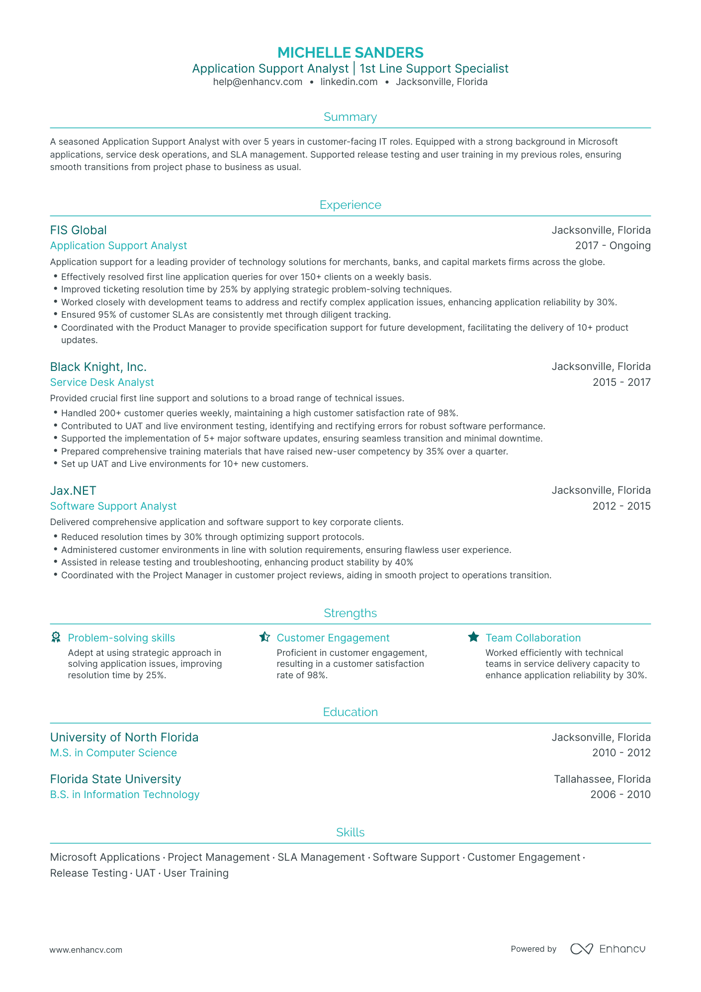 resume for application support analyst