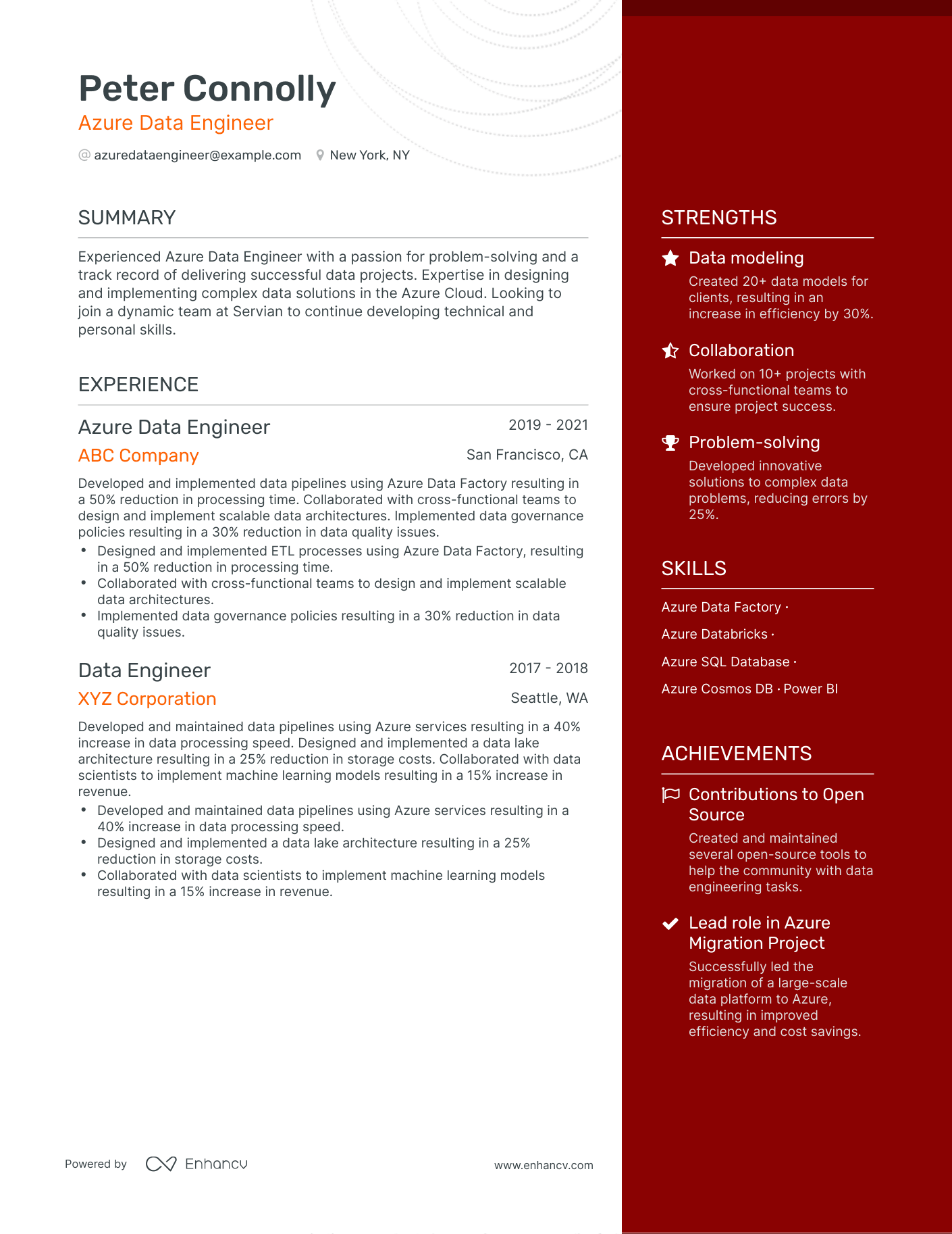 5 Azure Data Engineer Resume Examples & Guide for 2024