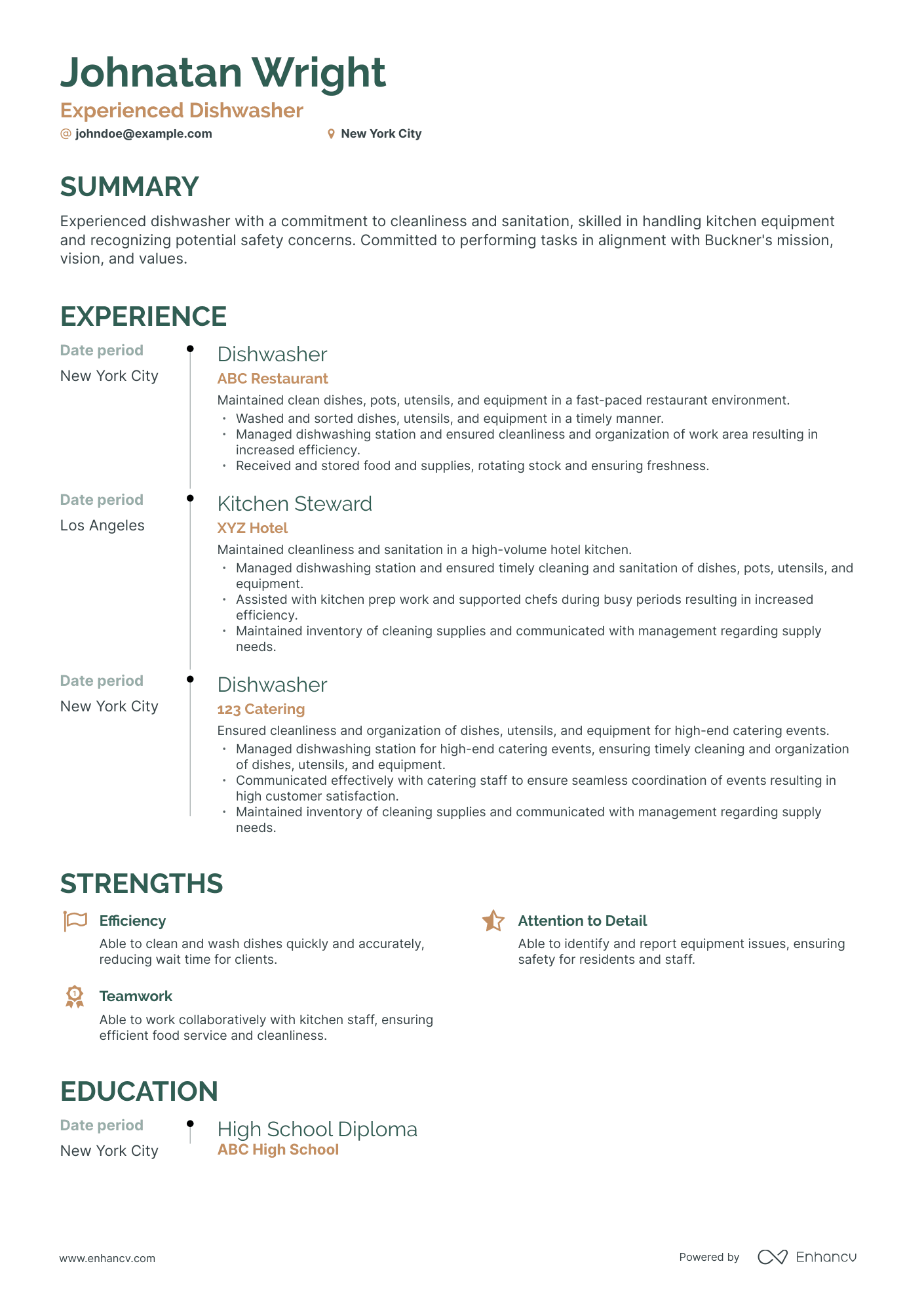 sample resume for restaurant dishwasher