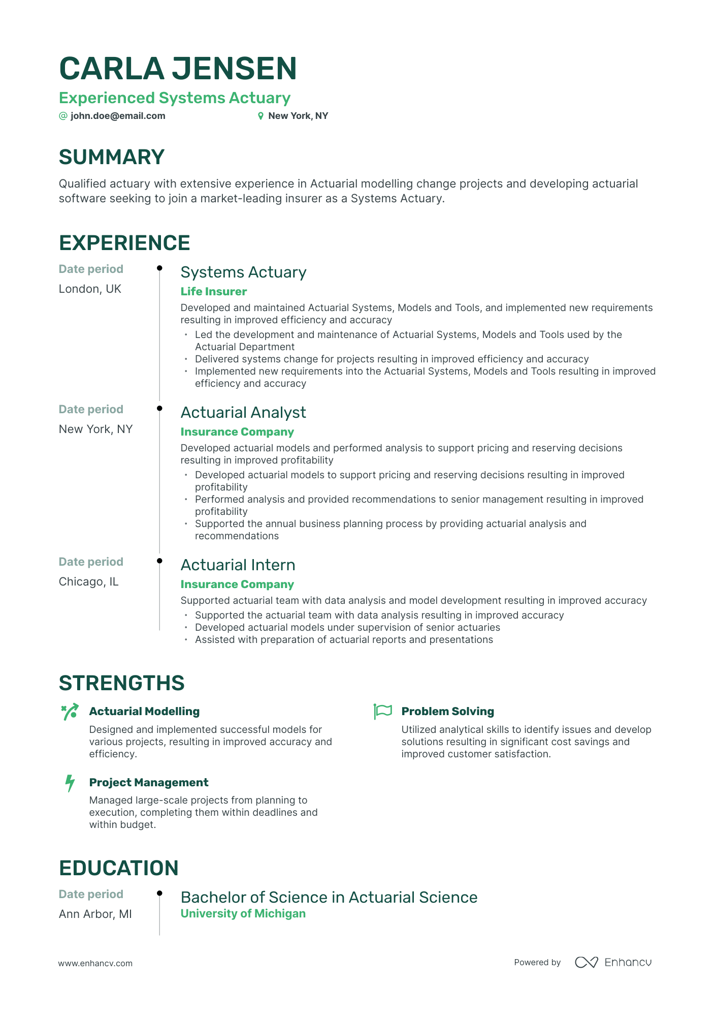 5 Actuary Resume Examples & Guide for 2023