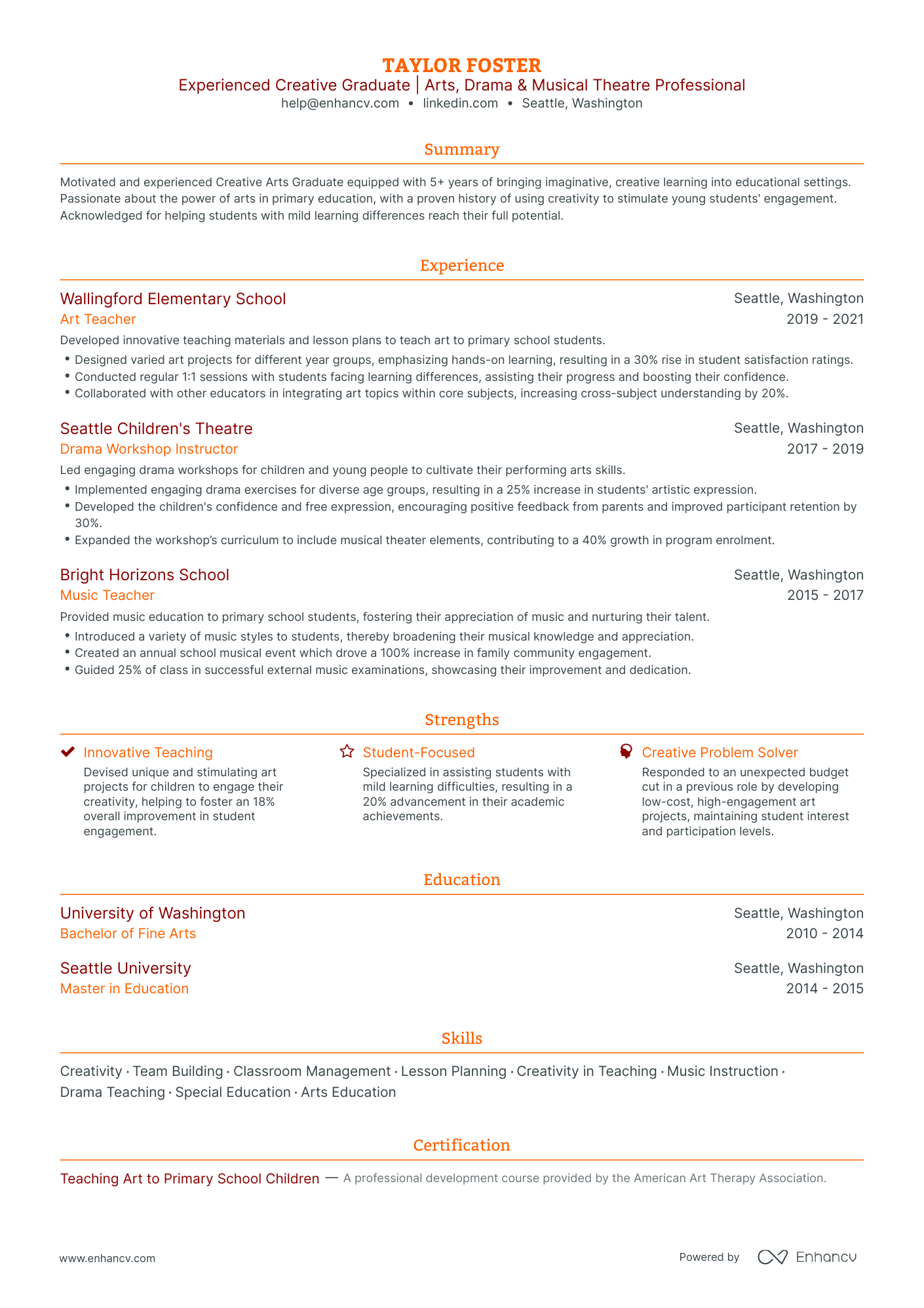 5-musical-theatre-resume-examples-guide-for-2023