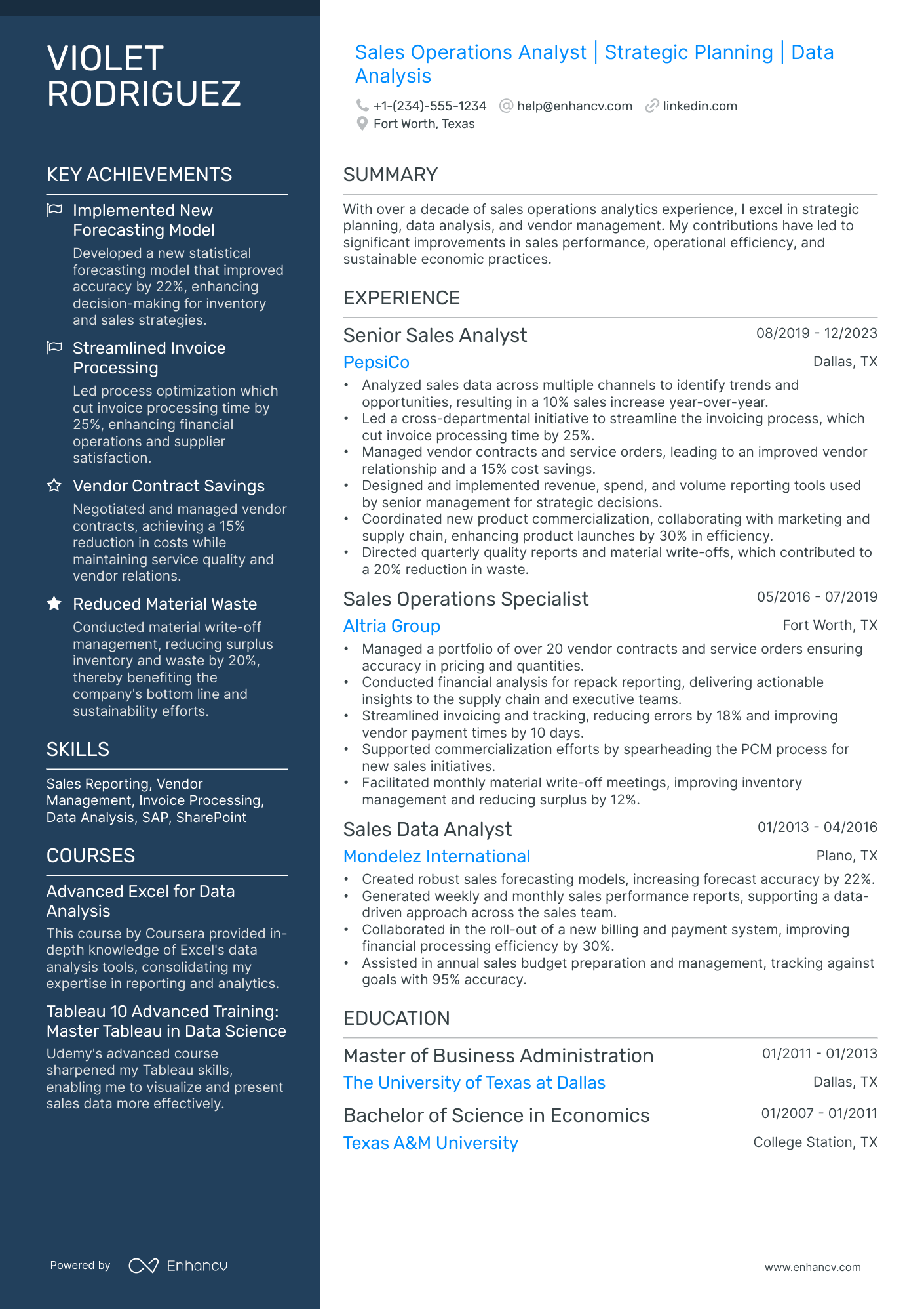 10 Sales Operations Analyst Resume Examples & Guide for 2026
