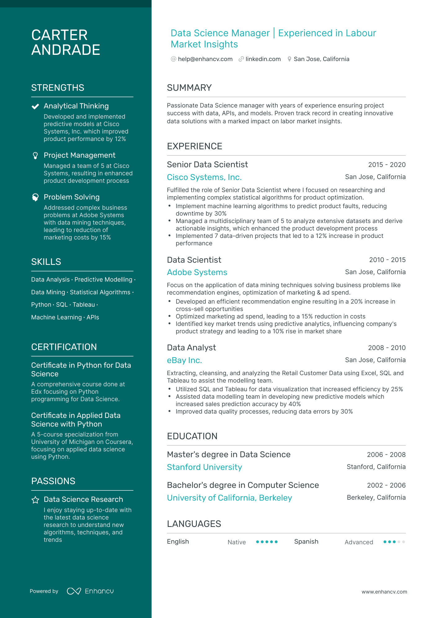 14 Data Scientist Resume Examples & Guide For 2024