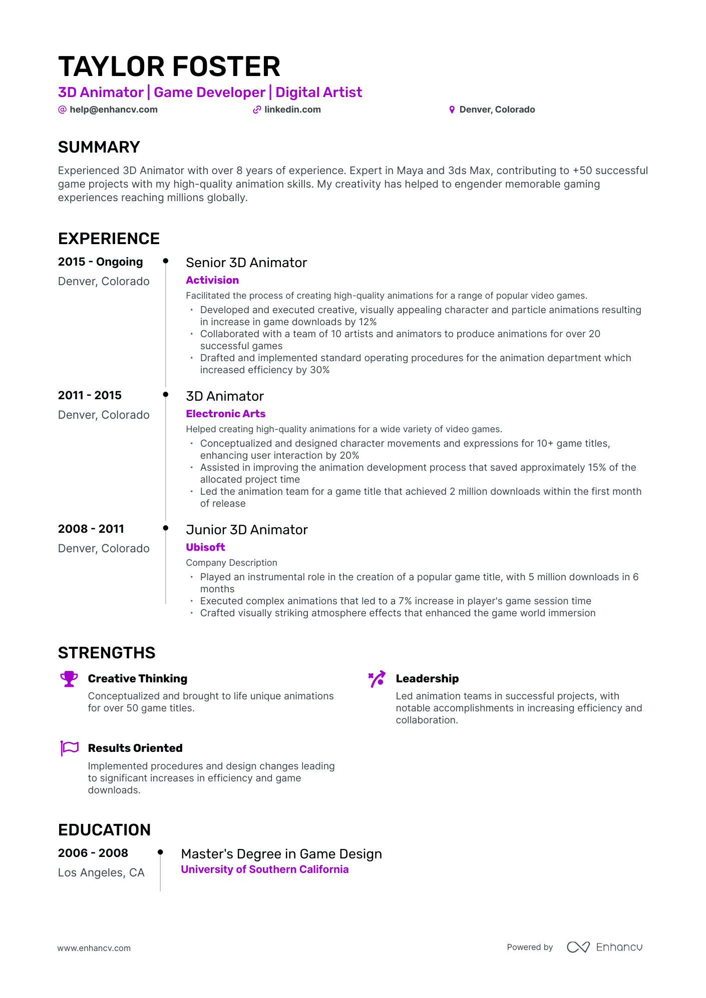 5 3D Animator Resume Examples & Guide for 2023