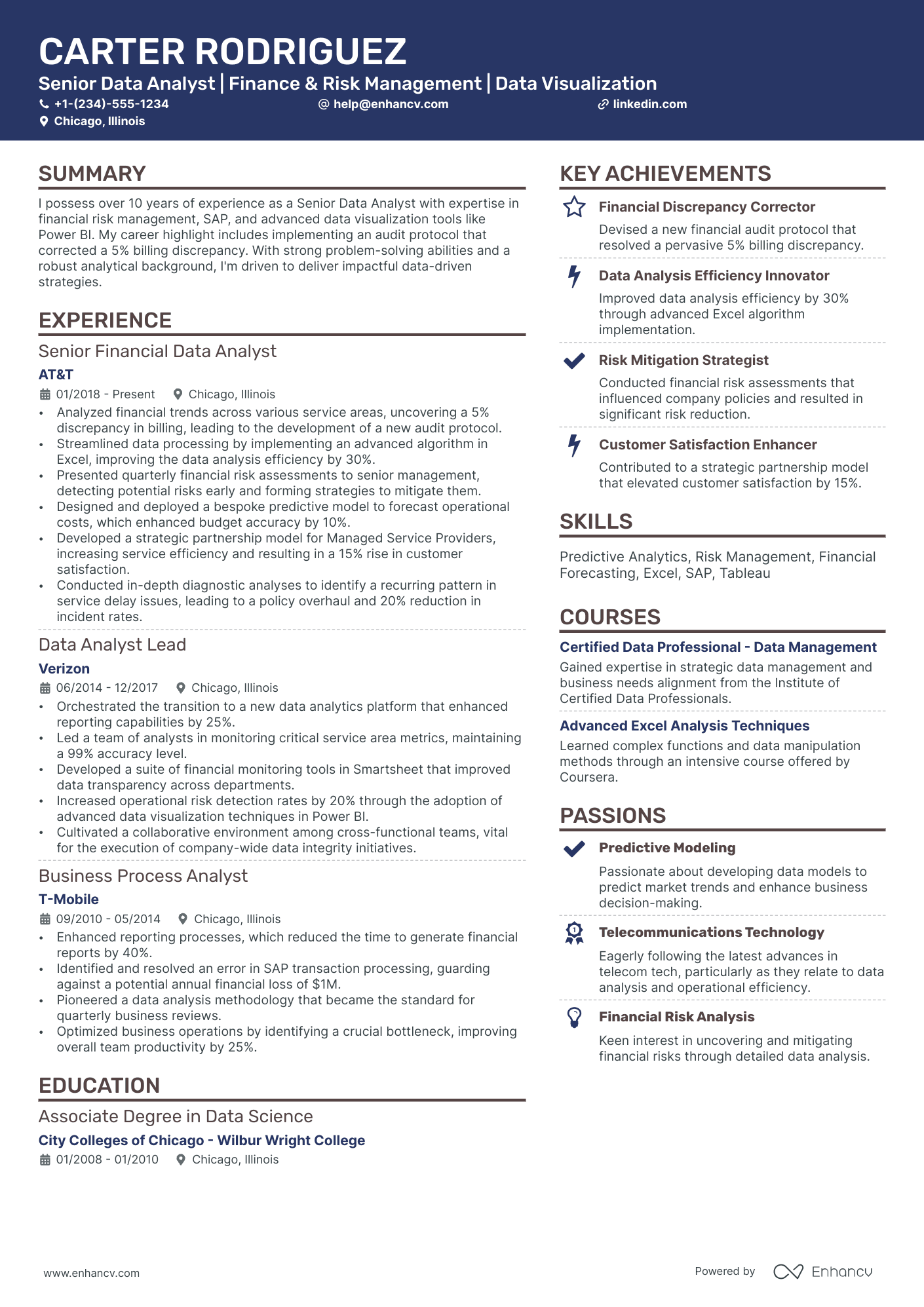 10 Financial Data Analyst Resume Examples & Guide for 2025