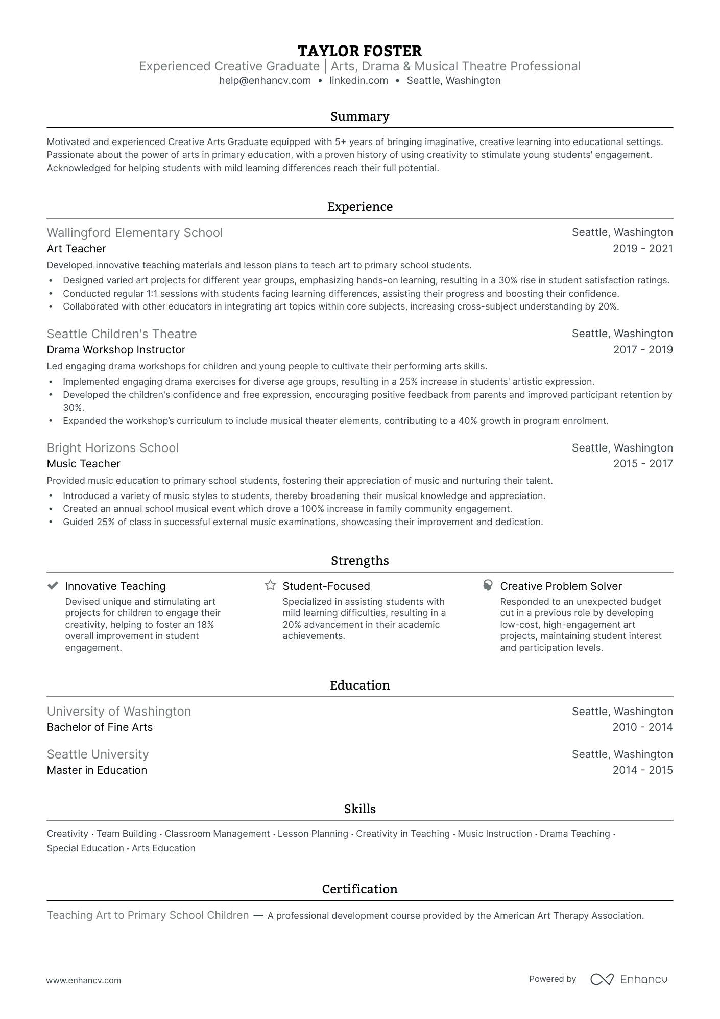 5 Musical Theatre Resume Examples - AHR0cHM6Ly9jZG4uZW5oYW5jdi5jb20vcHJlZGVmaW5lZC1leGFtcGxlcy9sbkxPZTFKemZibVpvaXdIV0JQOUVEQ1RmZDFjZ0J4VlZQamVaUldWL2ltYWdlLnBuZw~~. 