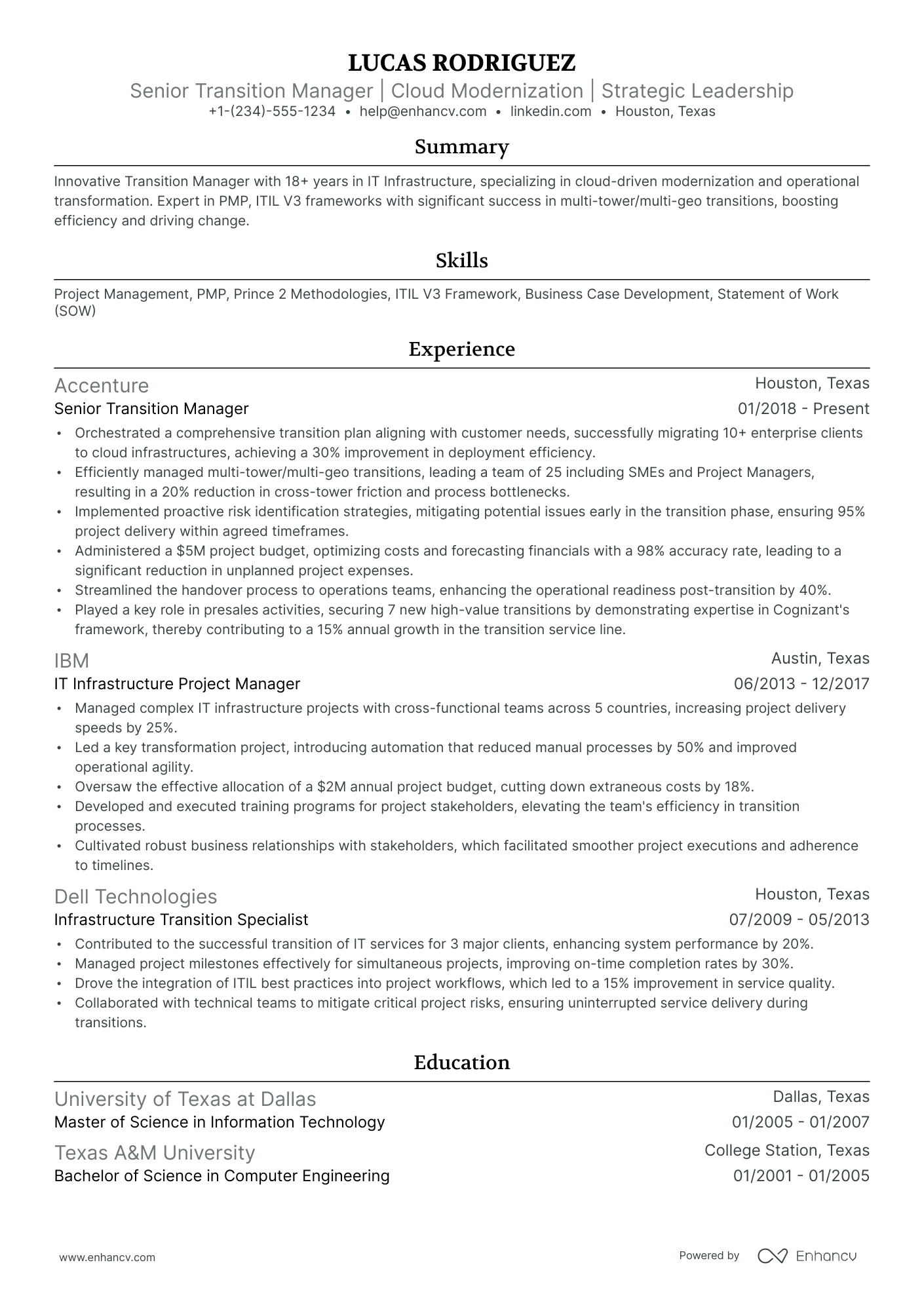 10 Transition Manager Resume Examples & Guide for 2026