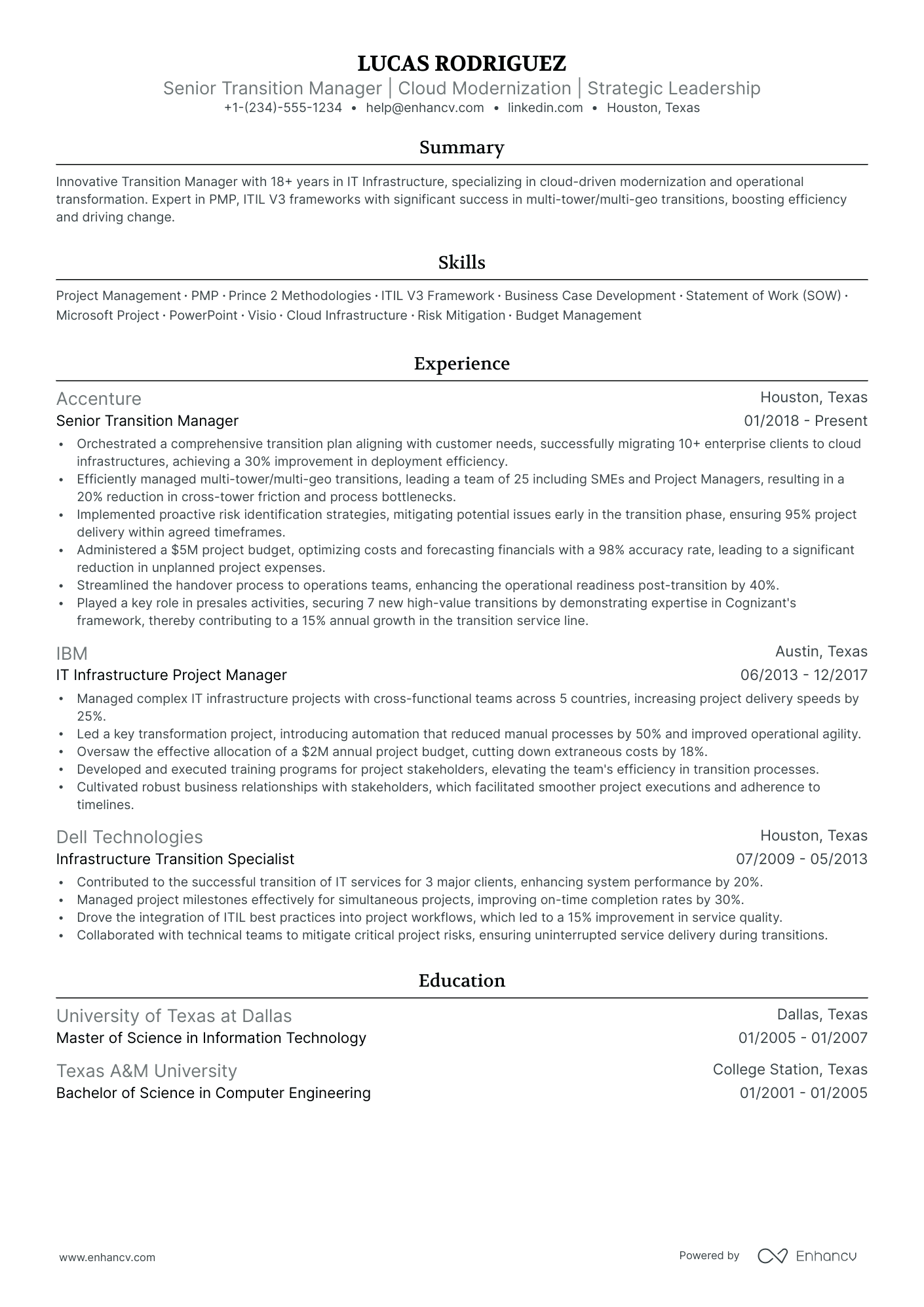 5 Transition Manager Resume Examples & Guide for 2024