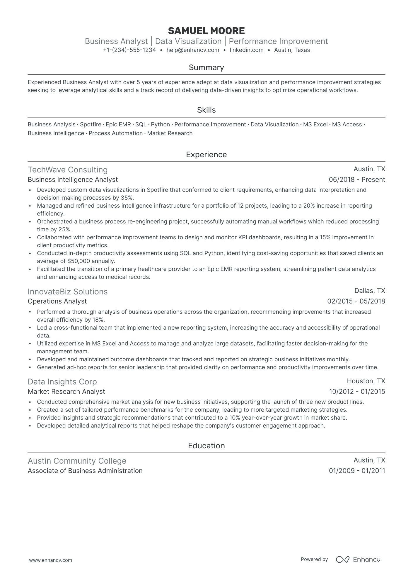 5 Business Development Analyst Resume Examples & Guide for 2024