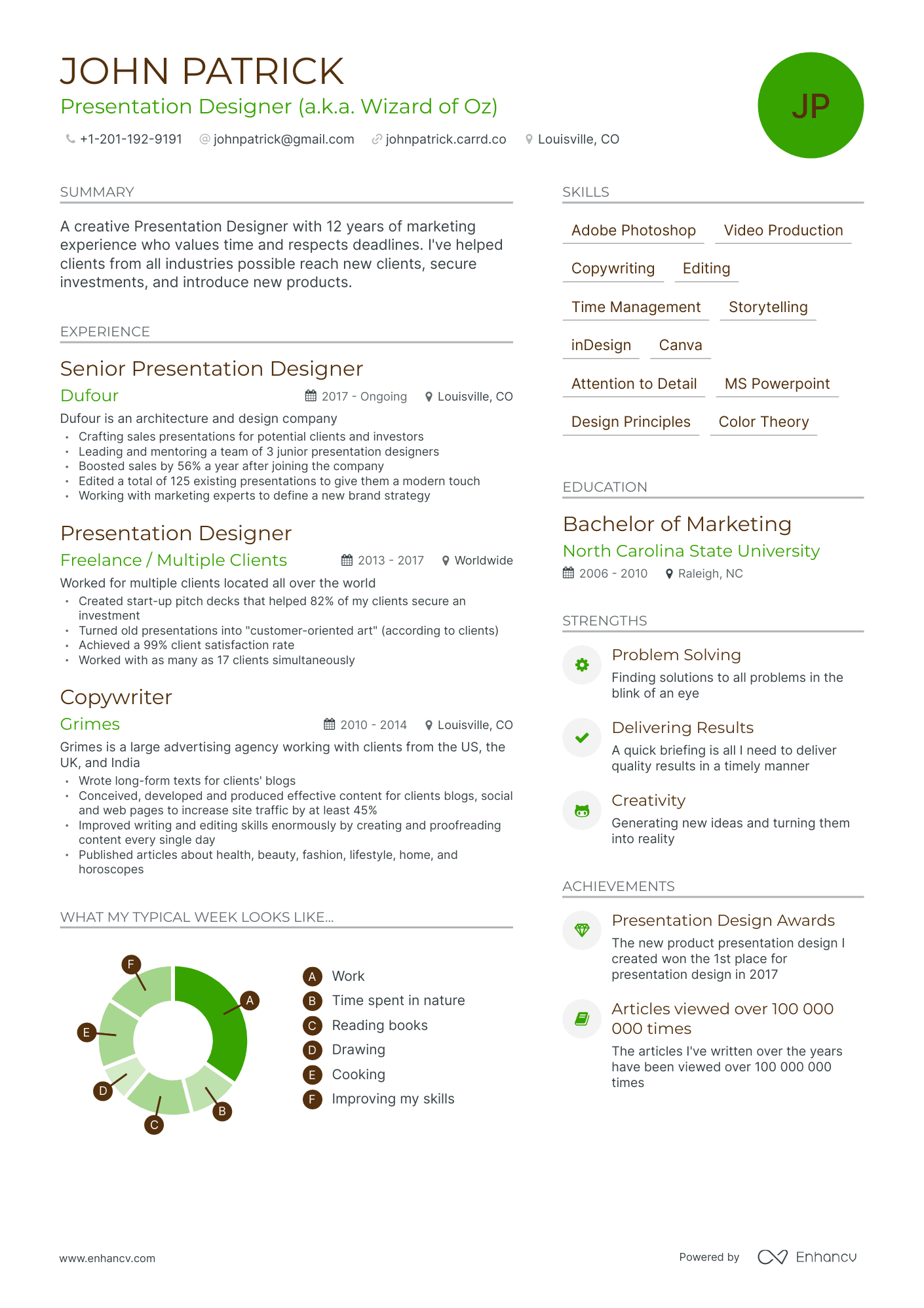 presentation designer resume