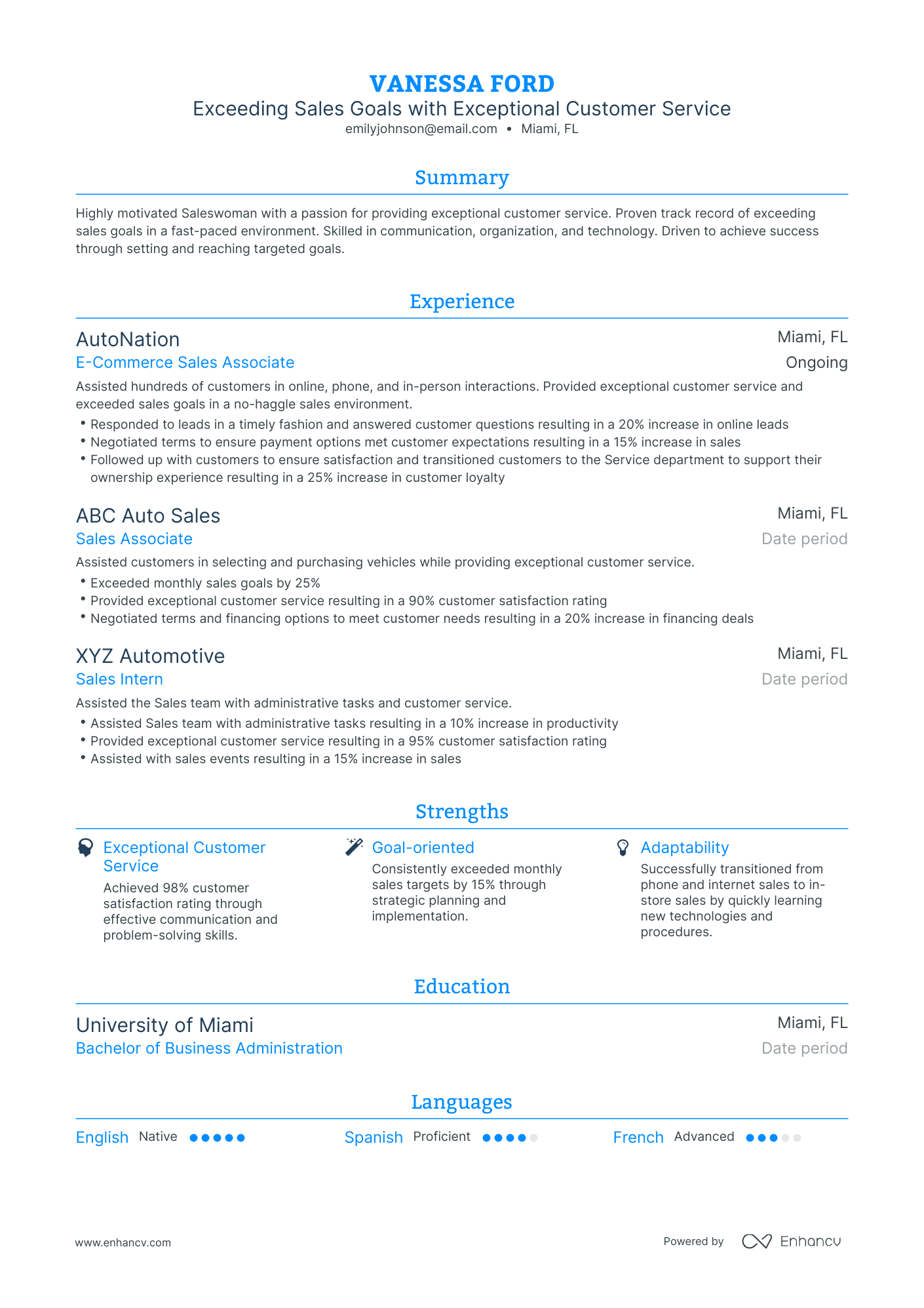 Saleswoman Cv Example