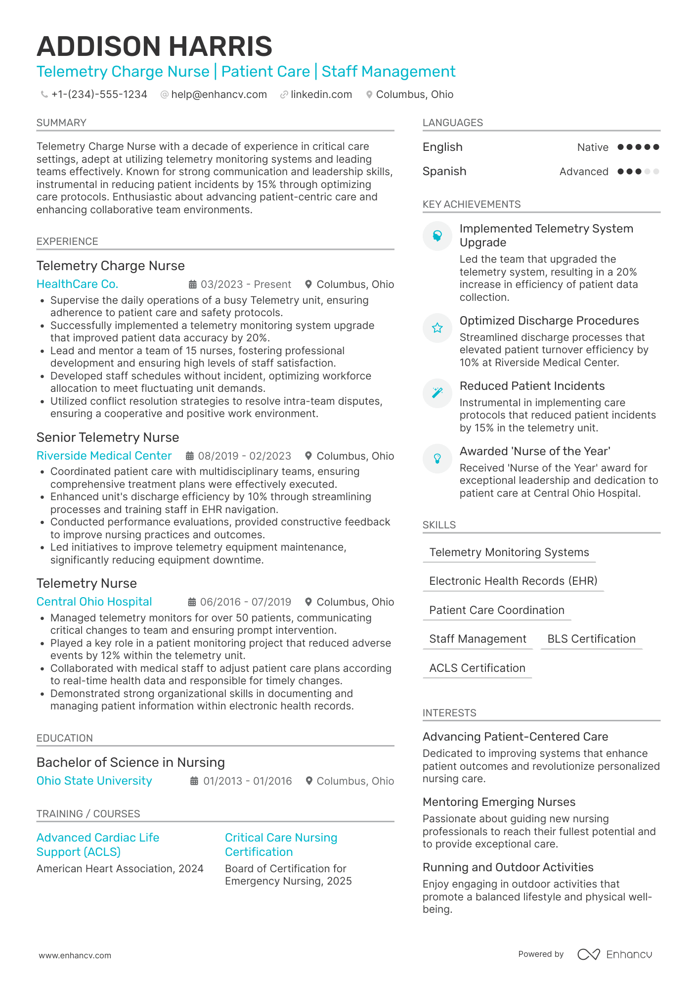 A resume example of a Telemetry Charge Nurse