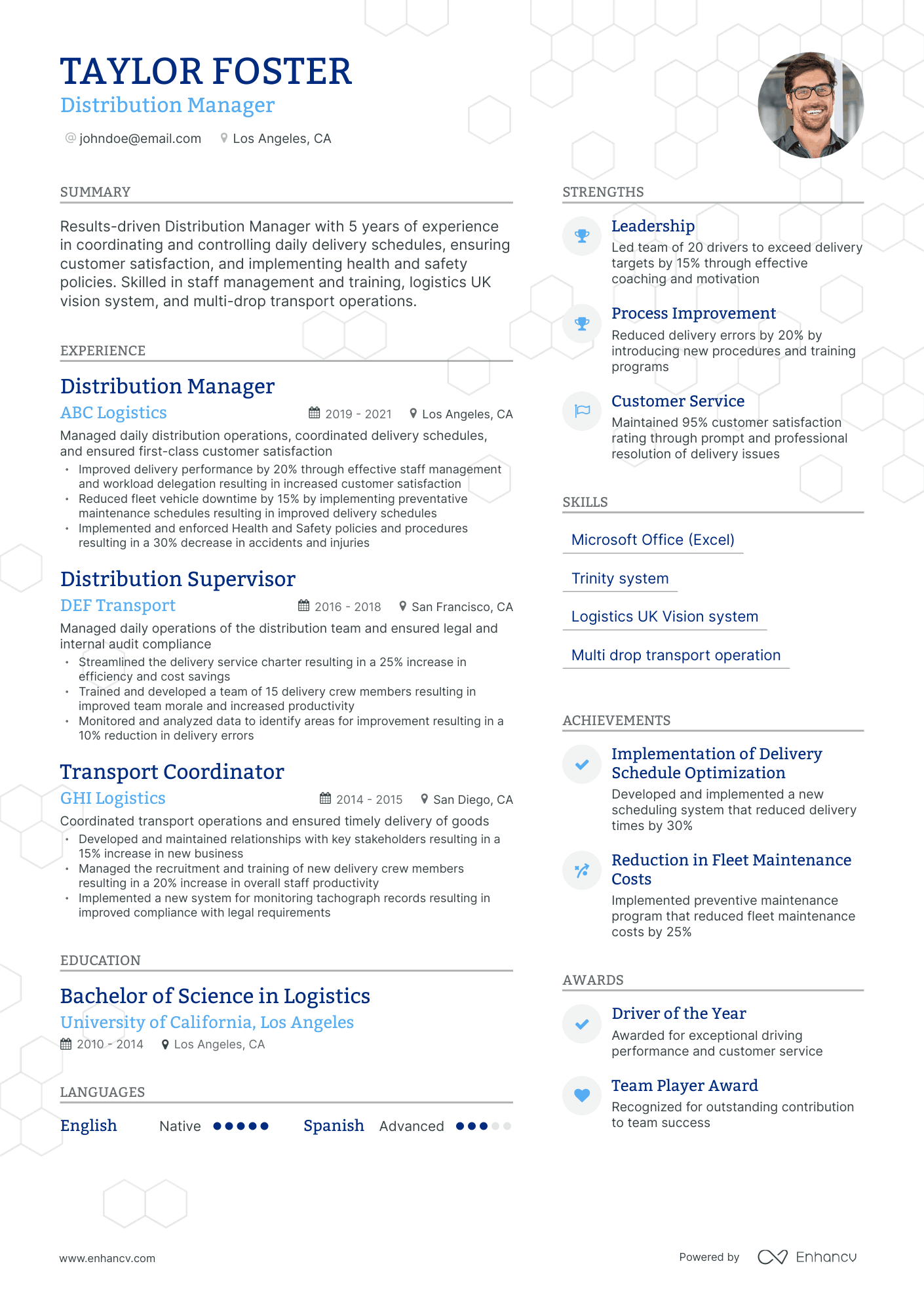 Modern Distribution Manager Resume Template