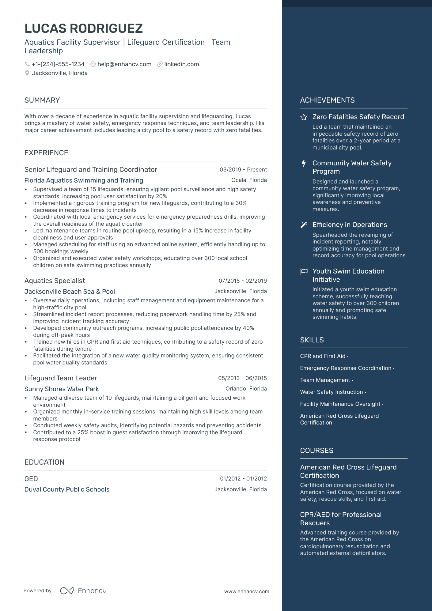 resume summary help