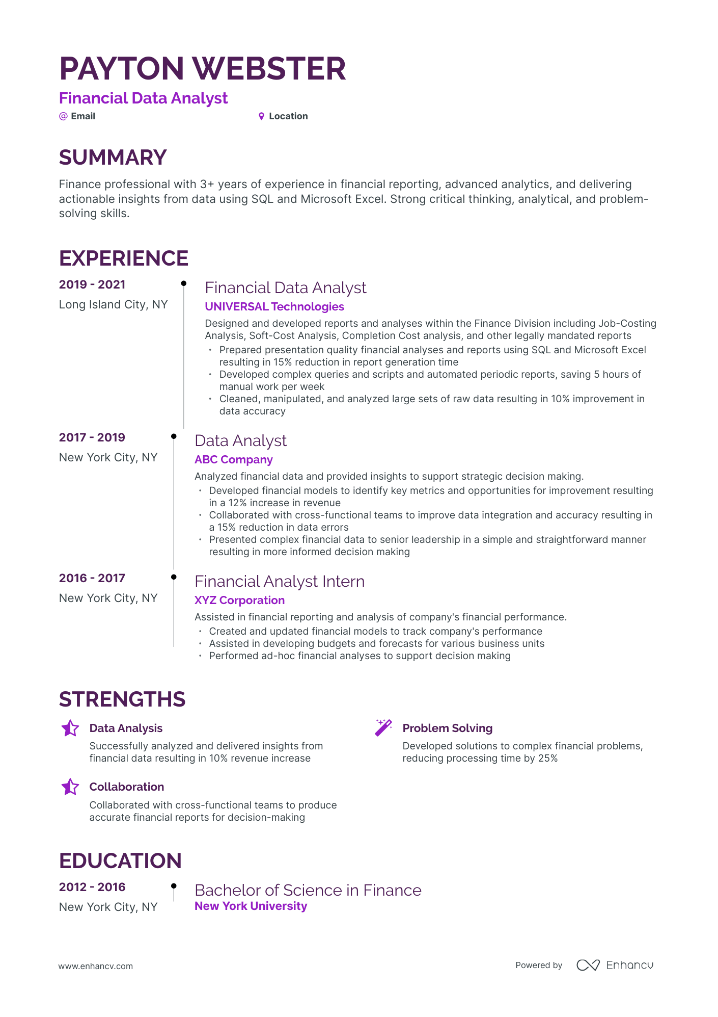 Timeline Financial Data Analyst Resume Template