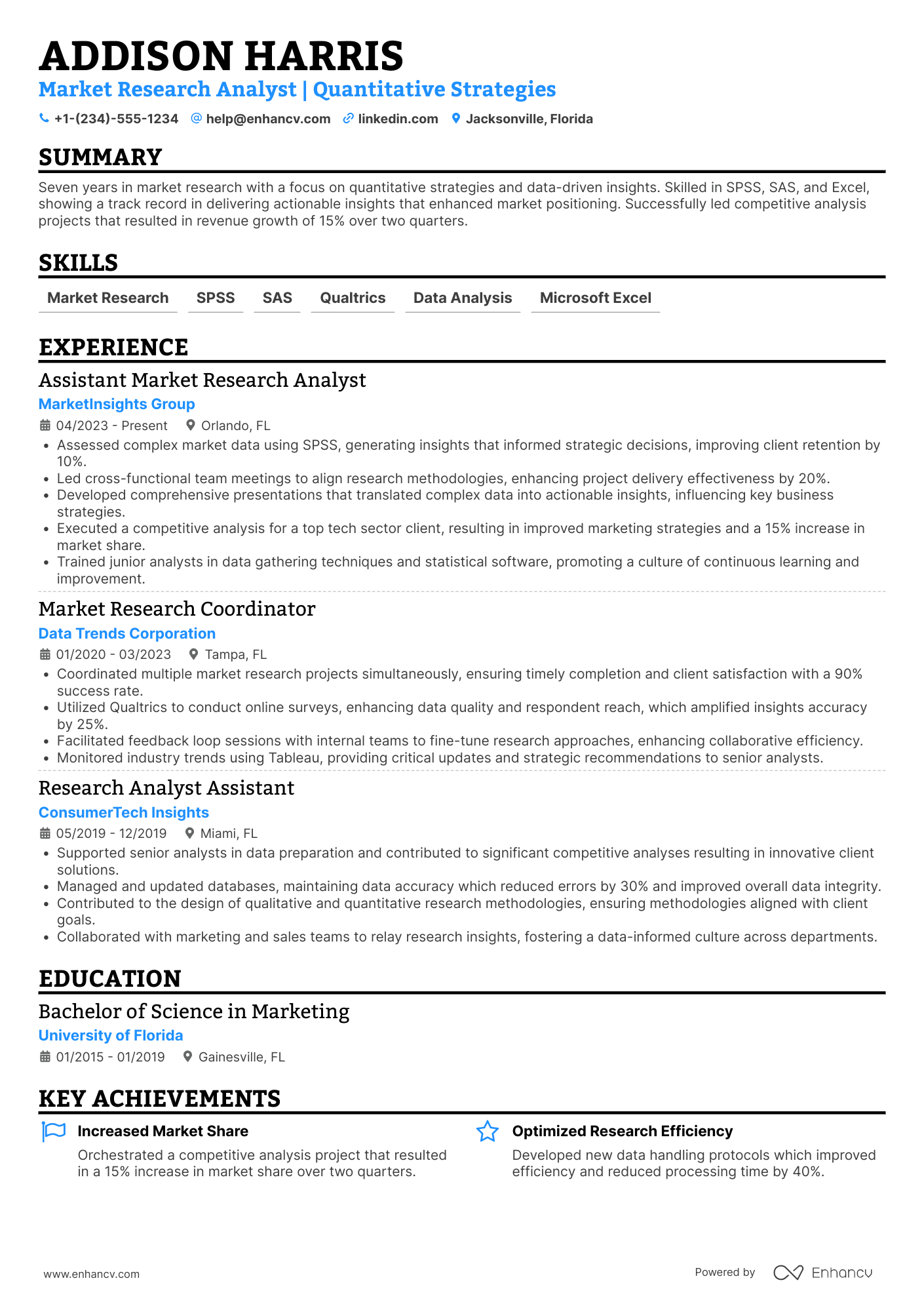 A resume example of a Assistant Market Research Analyst